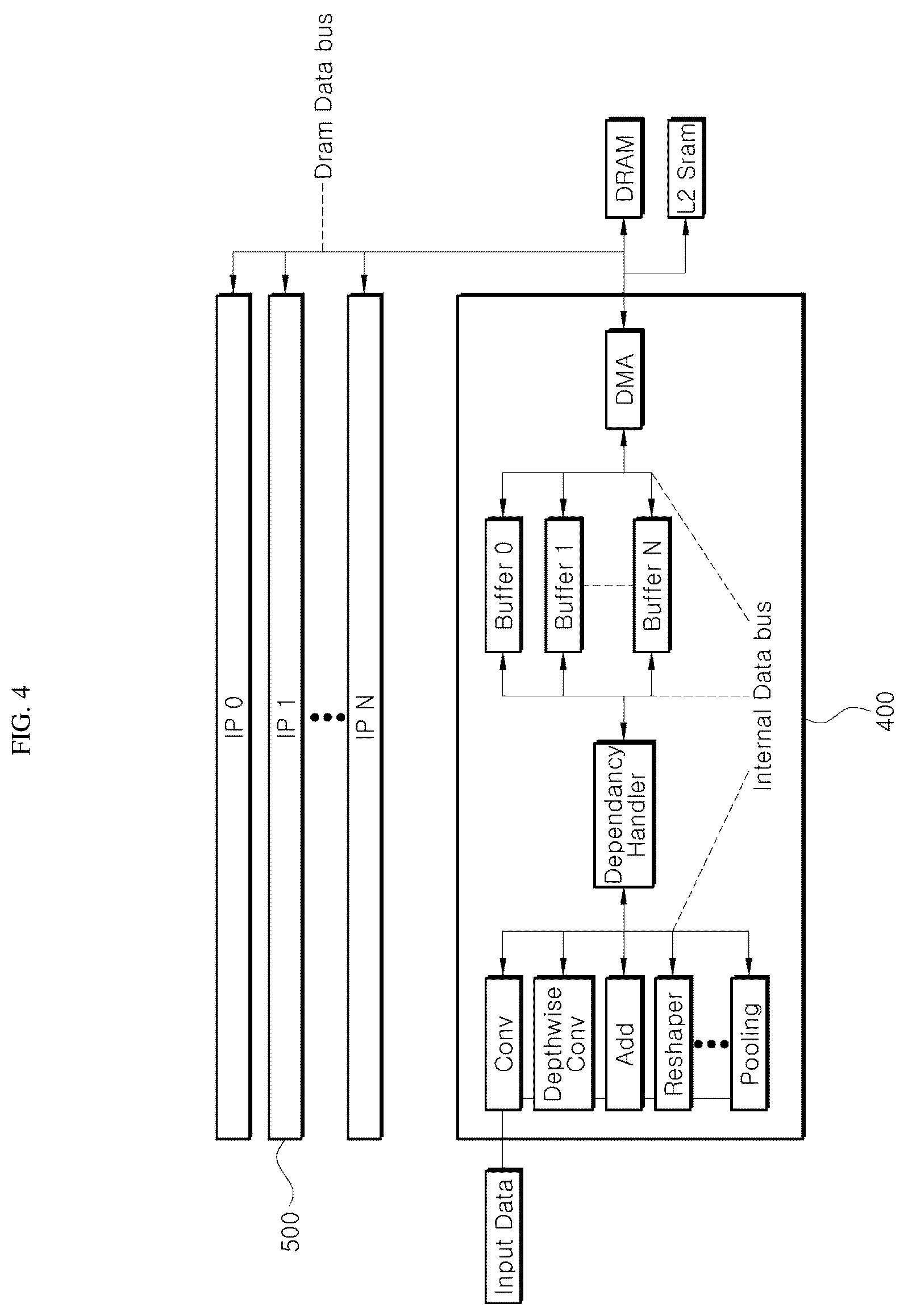 Patent US12614076 Figure 4 – Neural network optimization device for edge device meeting on-demand instruction and method using the same