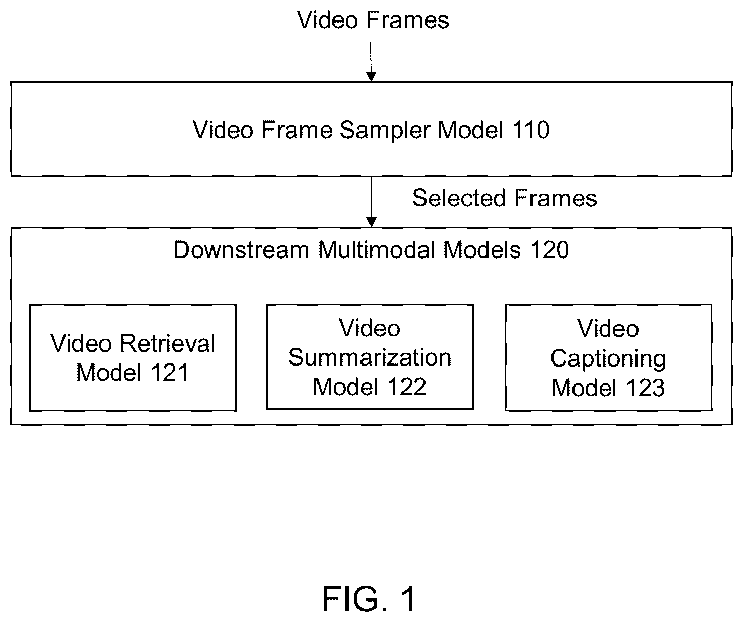 Patent US12614077 Figure 1 – Method of processing multimodal tasks, and an apparatus for the same