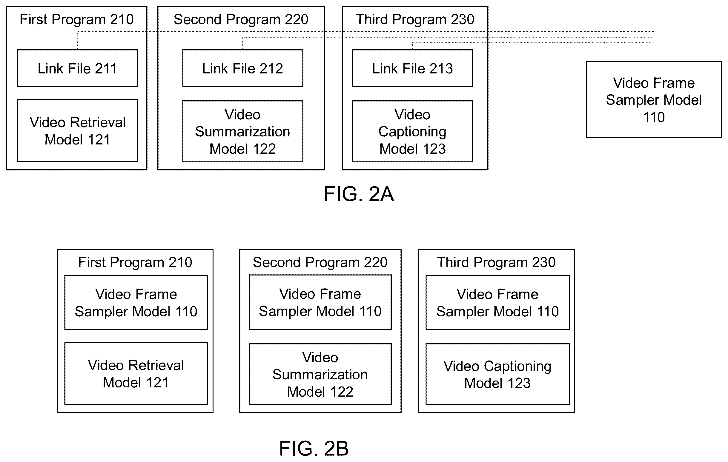 Patent US12614077 Figure 2 – Method of processing multimodal tasks, and an apparatus for the same