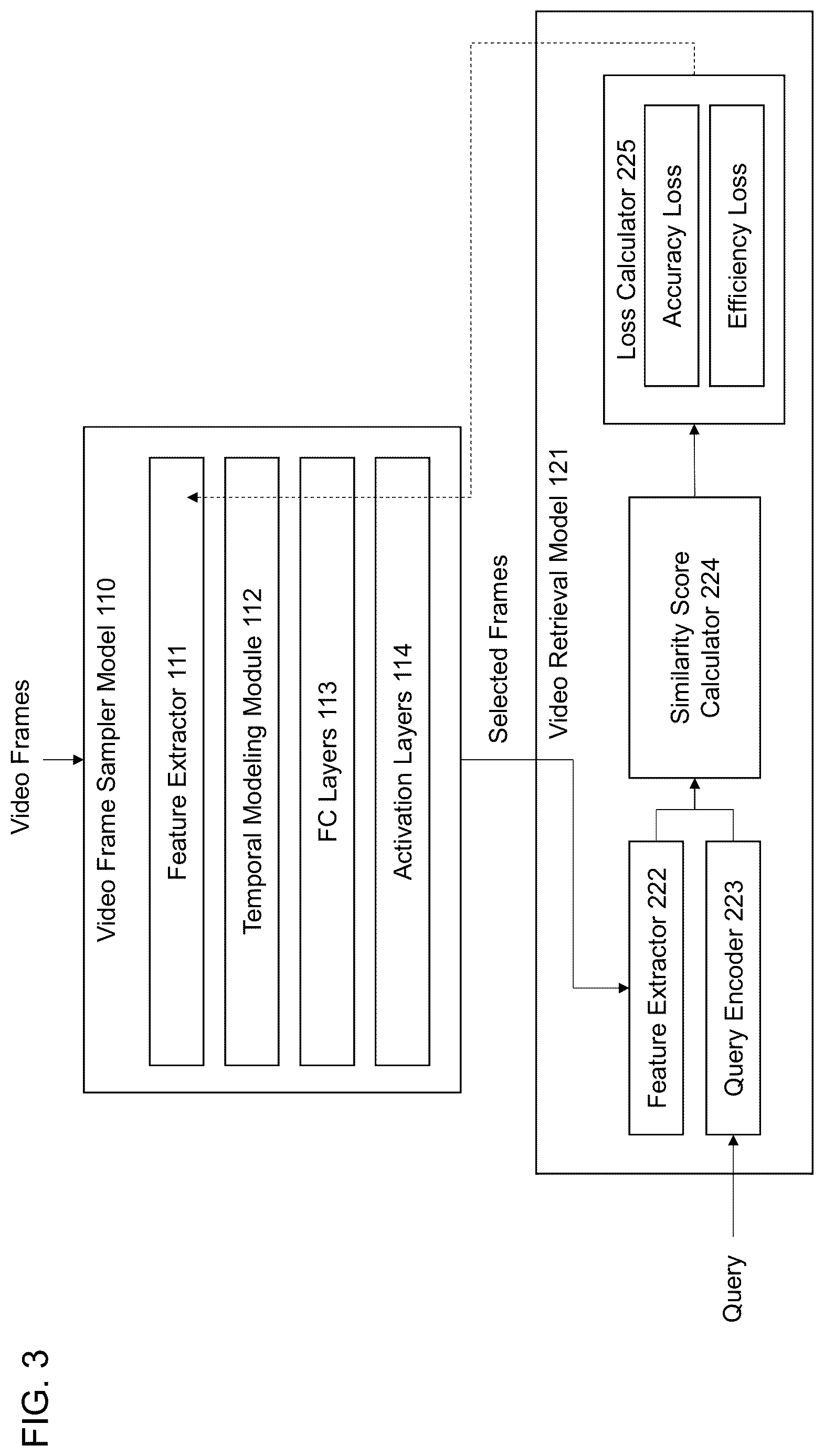 Patent US12614077 Figure 3 – Method of processing multimodal tasks, and an apparatus for the same
