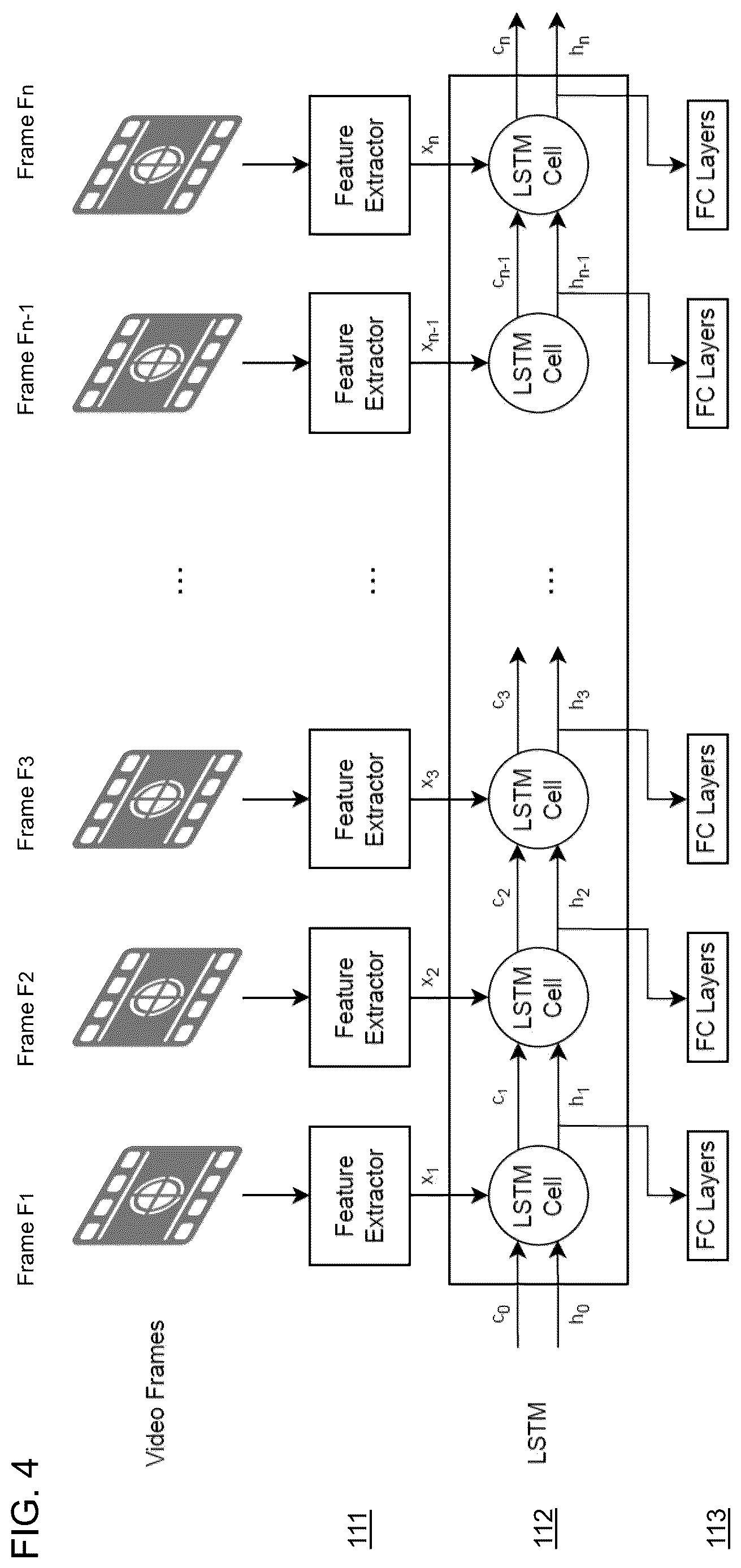 Patent US12614077 Figure 4 – Method of processing multimodal tasks, and an apparatus for the same