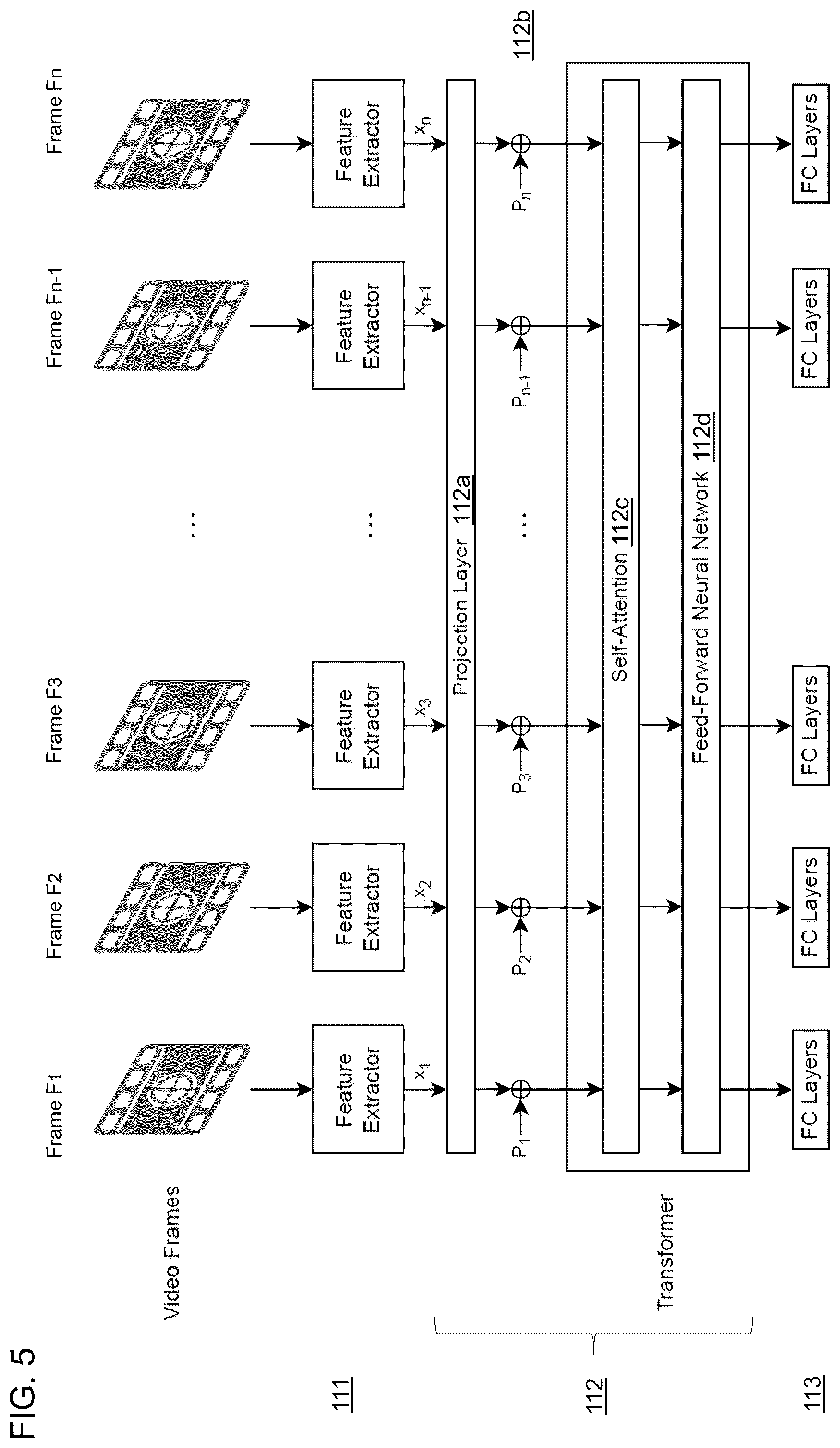Patent US12614077 Figure 5 – Method of processing multimodal tasks, and an apparatus for the same