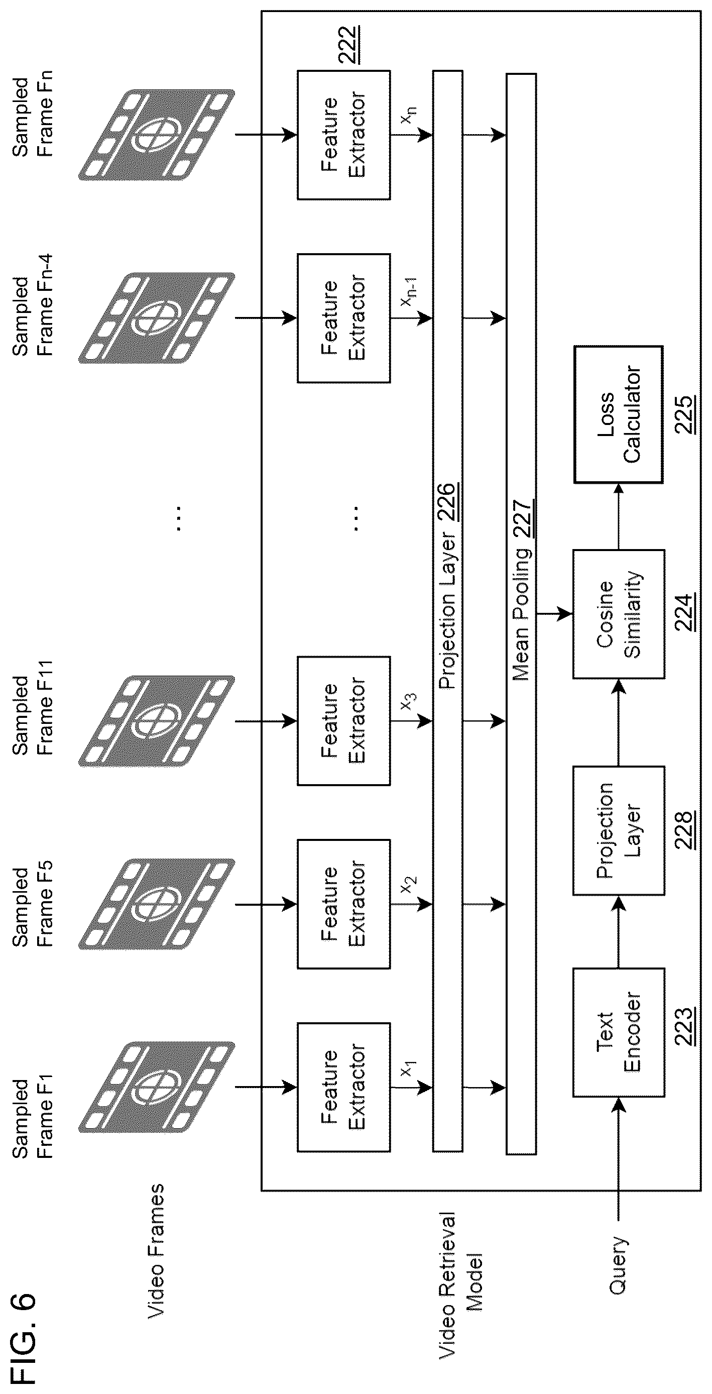 Patent US12614077 Figure 6 – Method of processing multimodal tasks, and an apparatus for the same