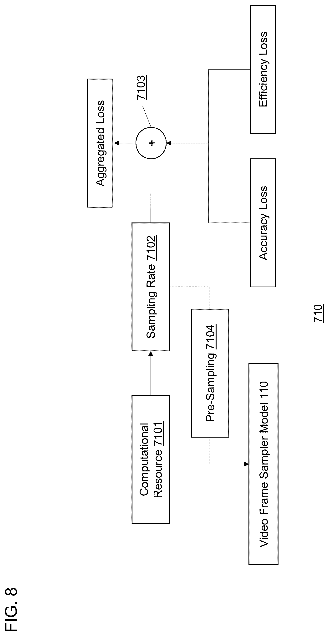 Patent US12614077 Figure 8 – Method of processing multimodal tasks, and an apparatus for the same