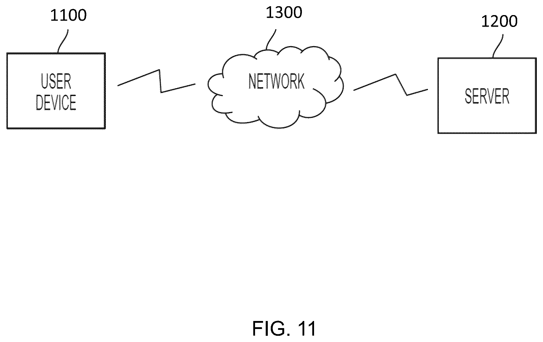 Patent US12614077 Figure 11 – Method of processing multimodal tasks, and an apparatus for the same