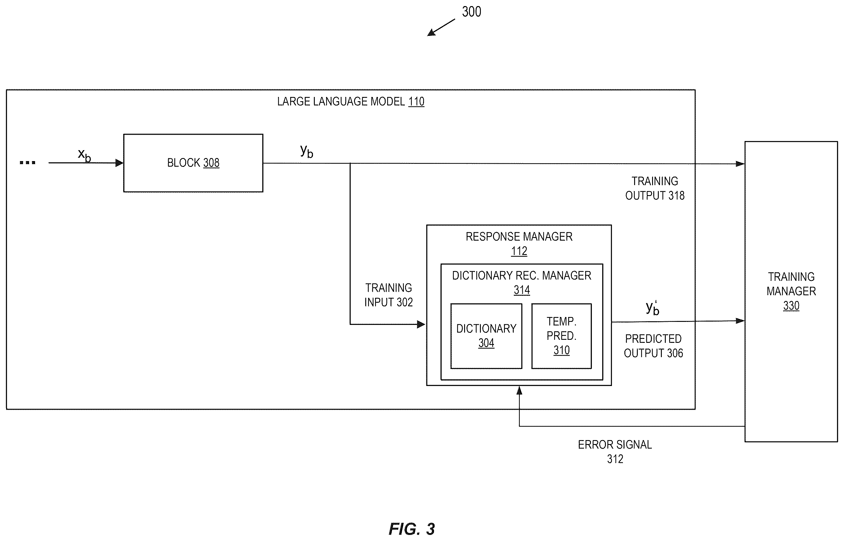 Patent US12614078 Figure 4 – Domain-aware large language model governance