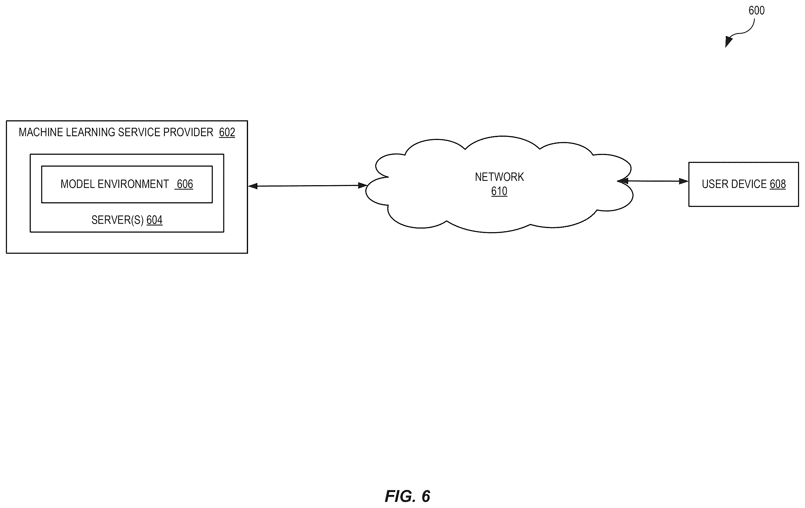 Patent US12614078 Figure 7 – Domain-aware large language model governance