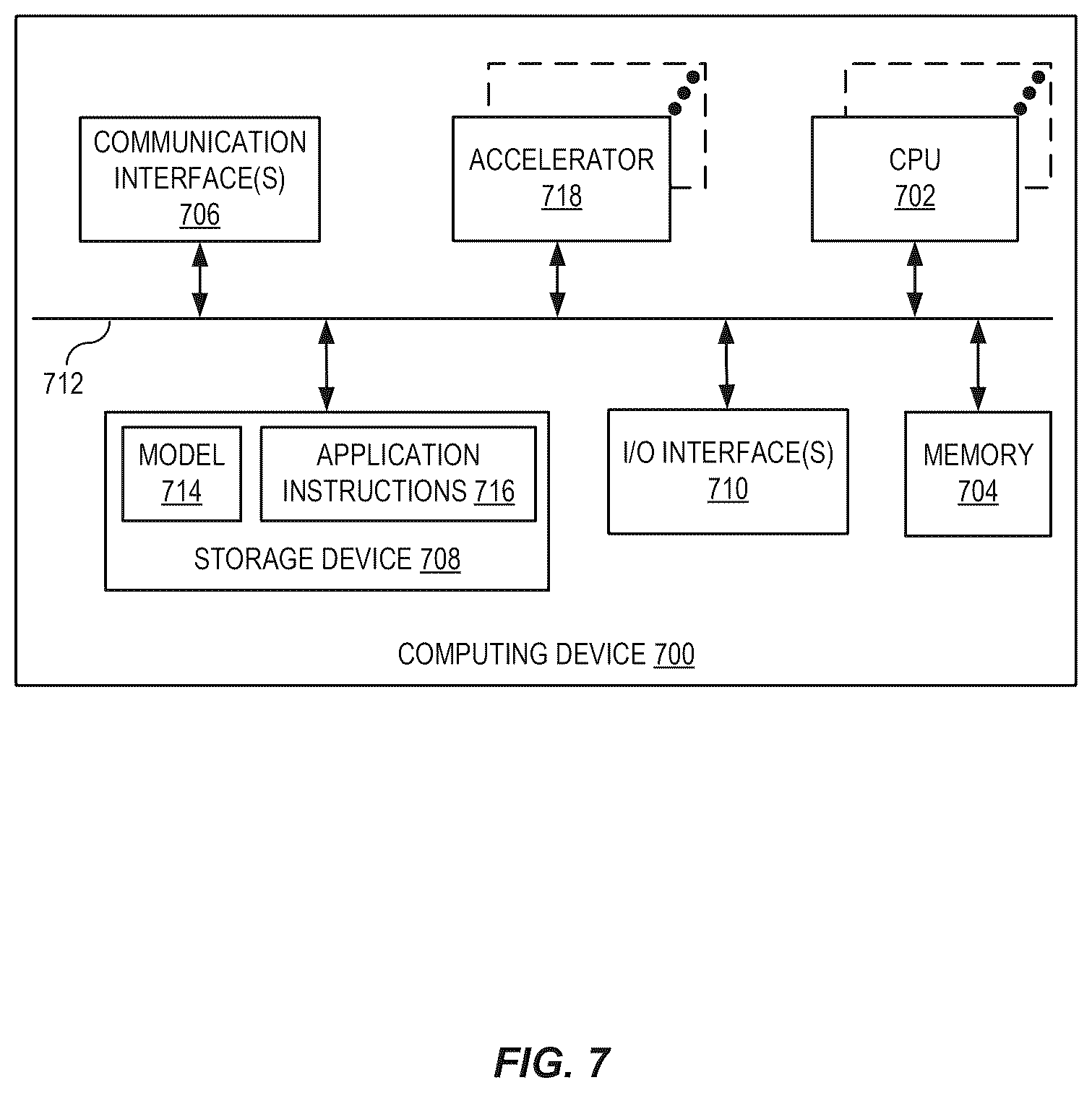 Patent US12614078 Figure 8 – Domain-aware large language model governance