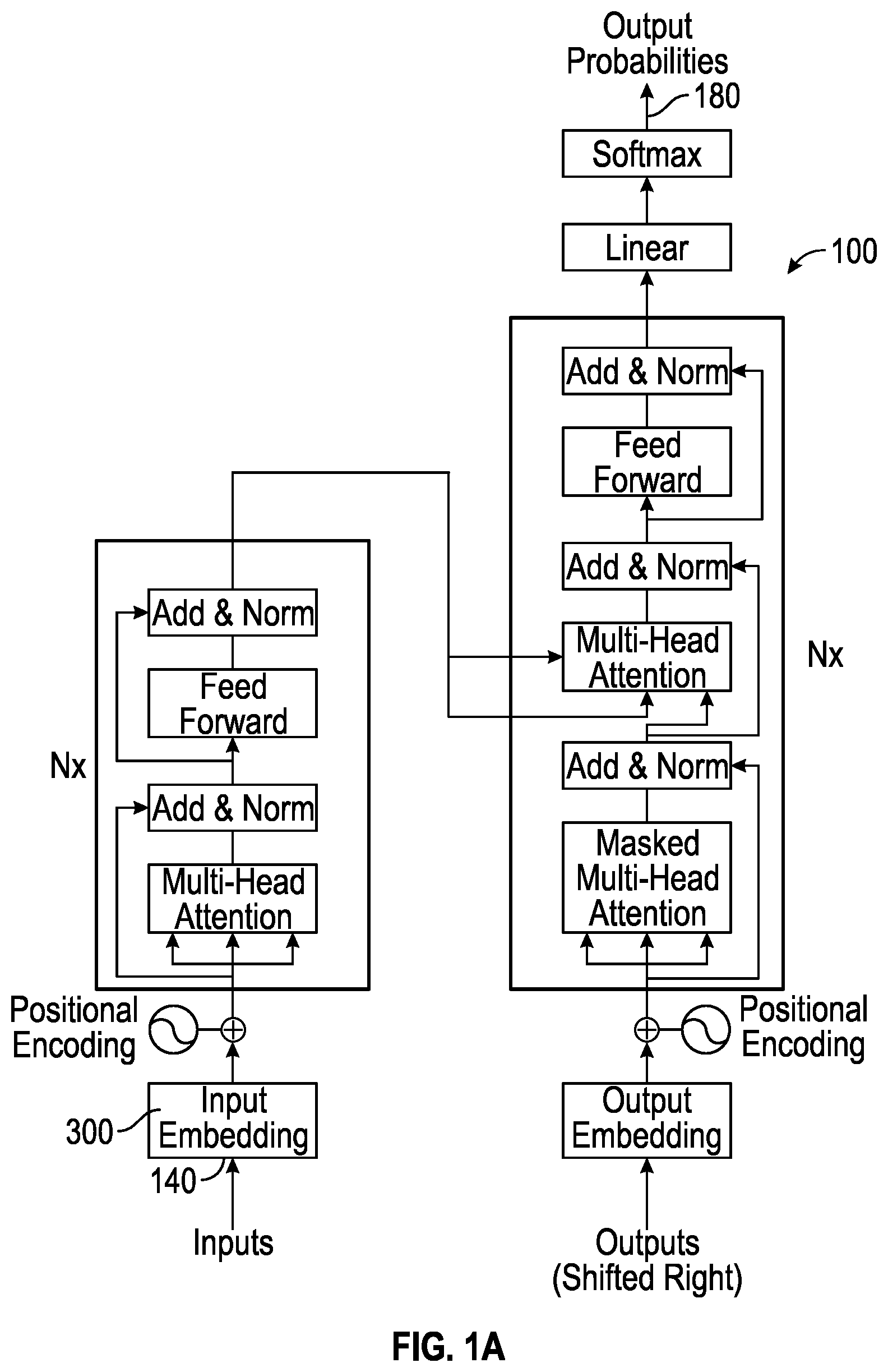 Patent US12614079 Figure 1 – Mitigation for prompt injection in A.I. models capable of accepting text input
