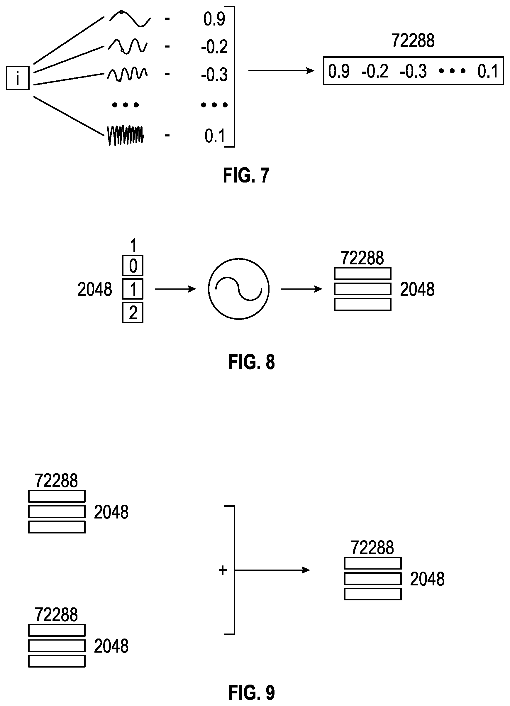 Patent US12614079 Figure 5 – Mitigation for prompt injection in A.I. models capable of accepting text input