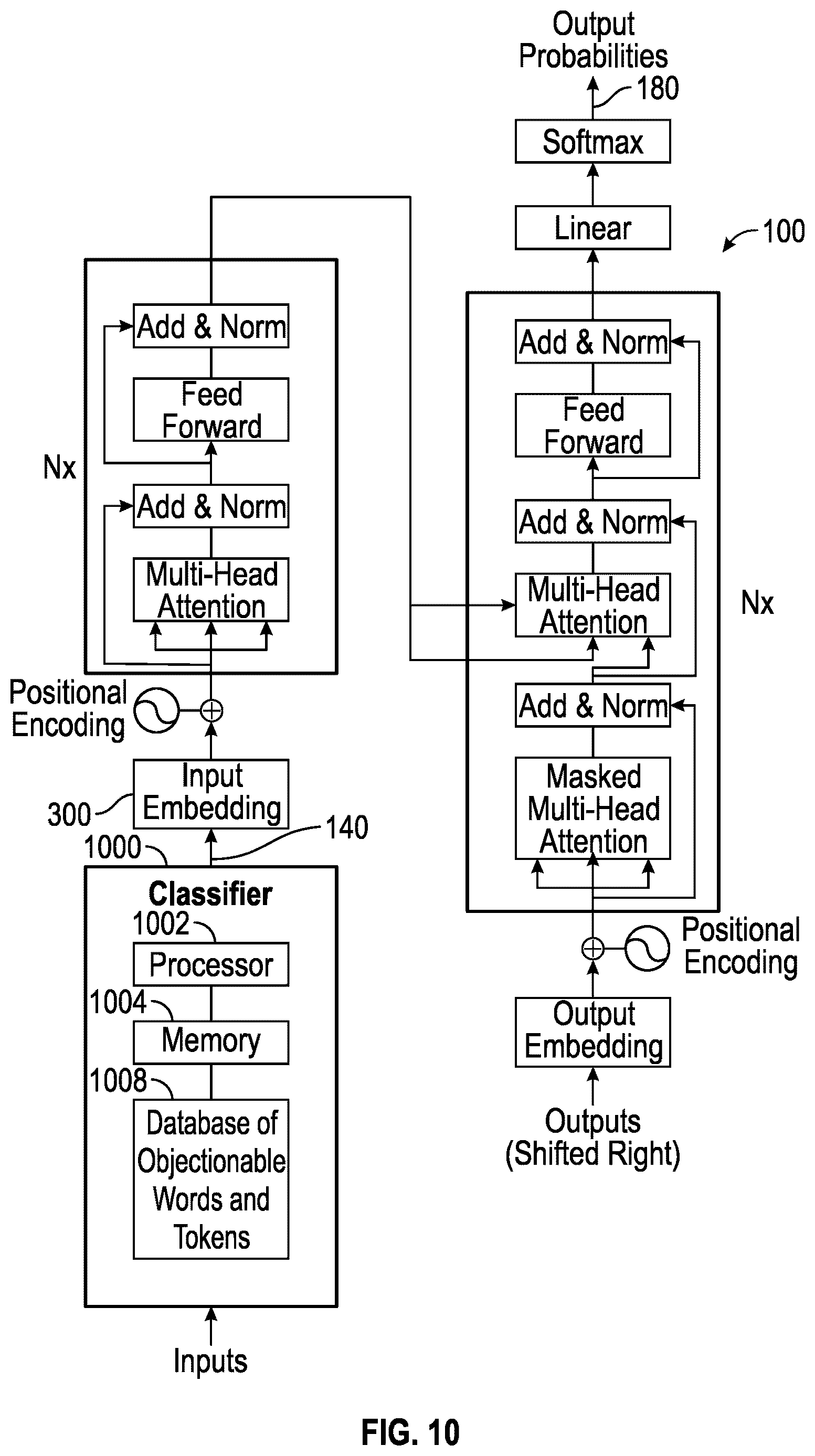 Patent US12614079 Figure 6 – Mitigation for prompt injection in A.I. models capable of accepting text input