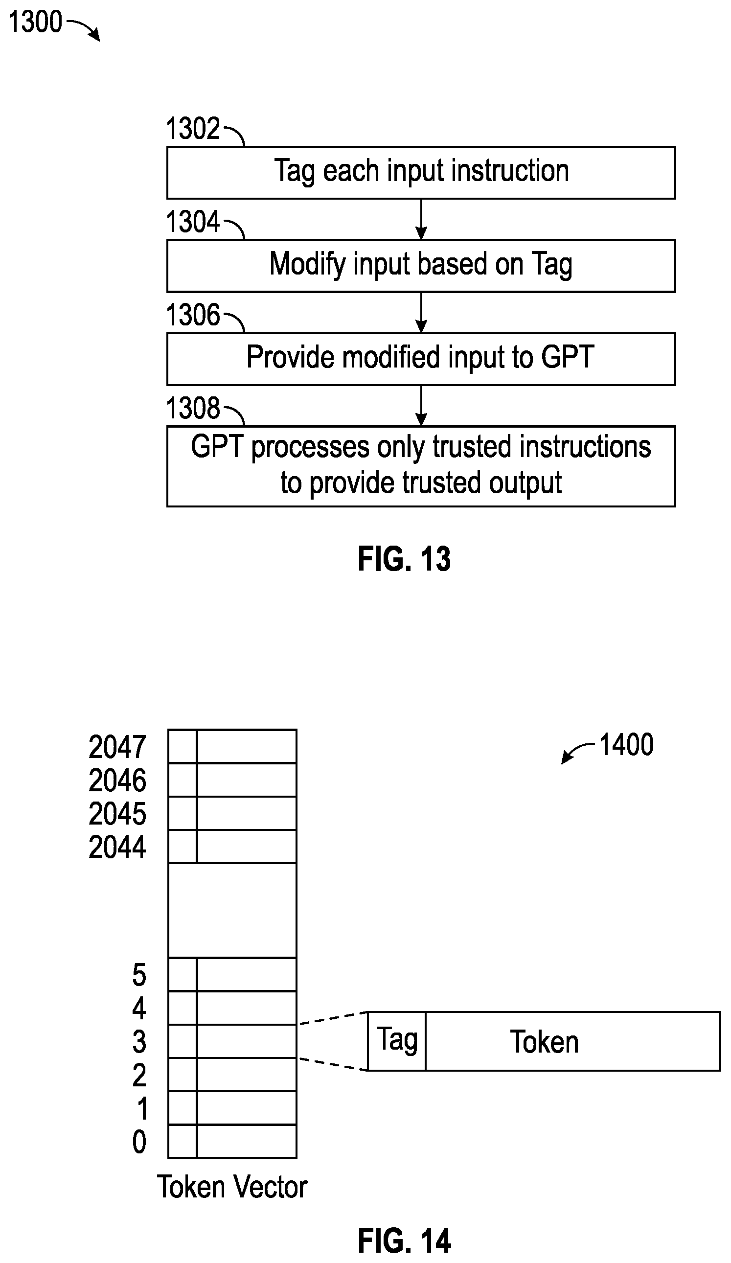 Patent US12614079 Figure 14 – Mitigation for prompt injection in A.I. models capable of accepting text input