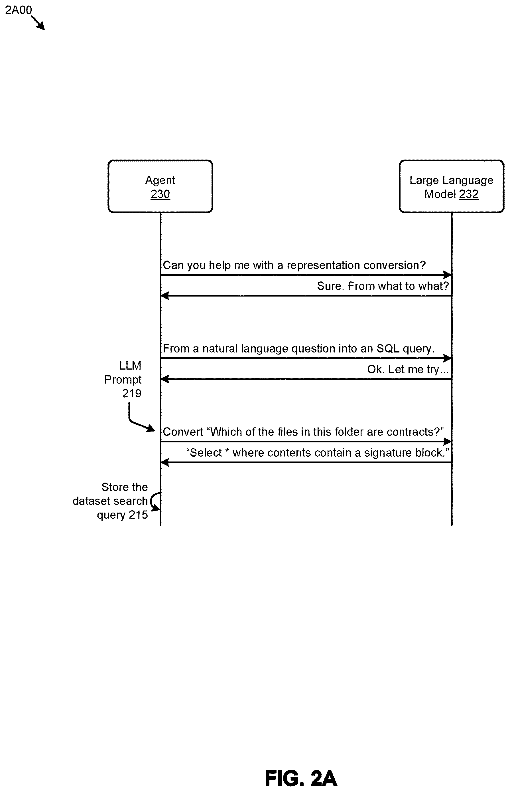 Patent US12614080 Figure 3 – Using sample question embeddings to choose between an LLM interfacing model and a non-LLM interfacing model