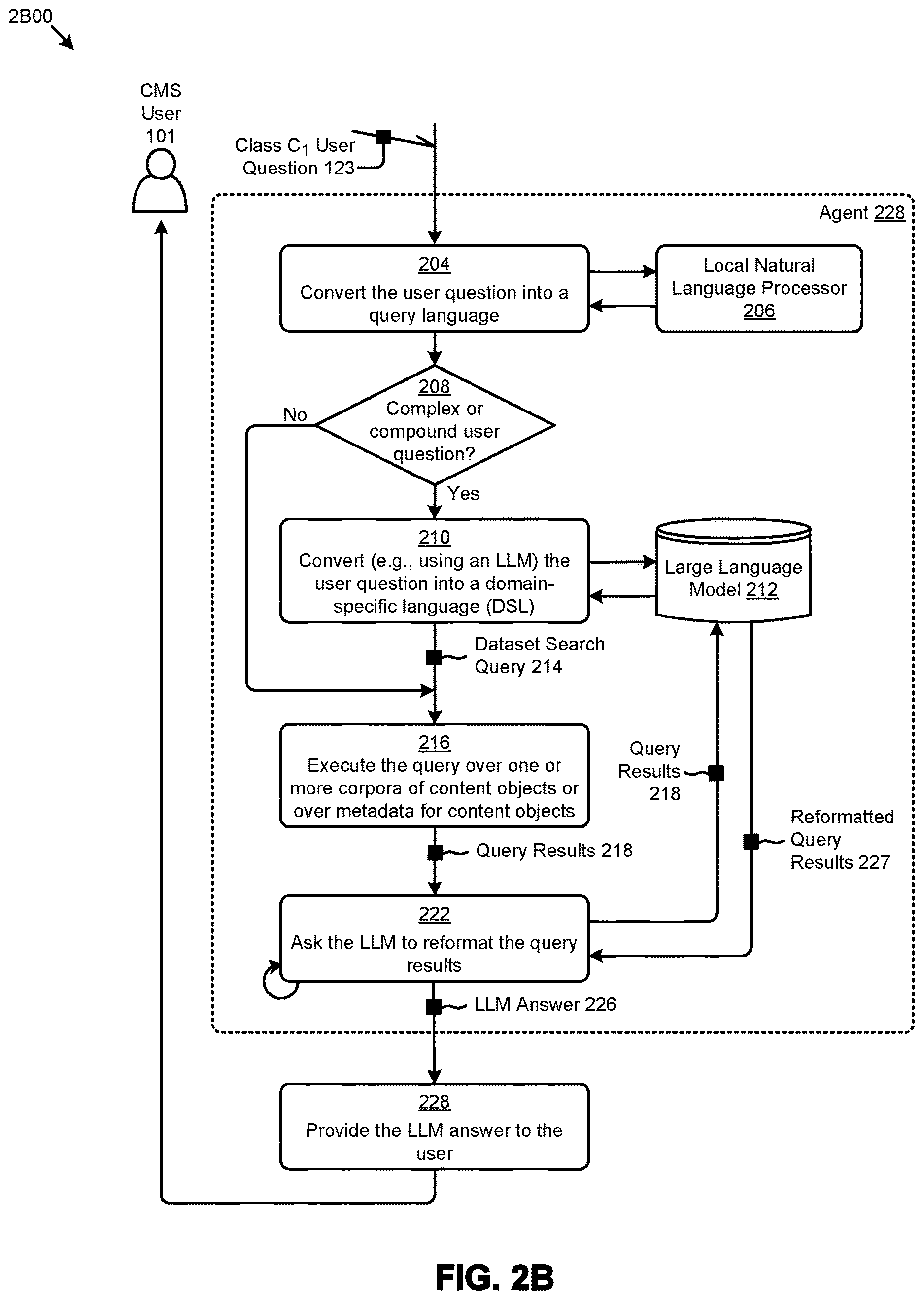 Patent US12614080 Figure 4 – Using sample question embeddings to choose between an LLM interfacing model and a non-LLM interfacing model