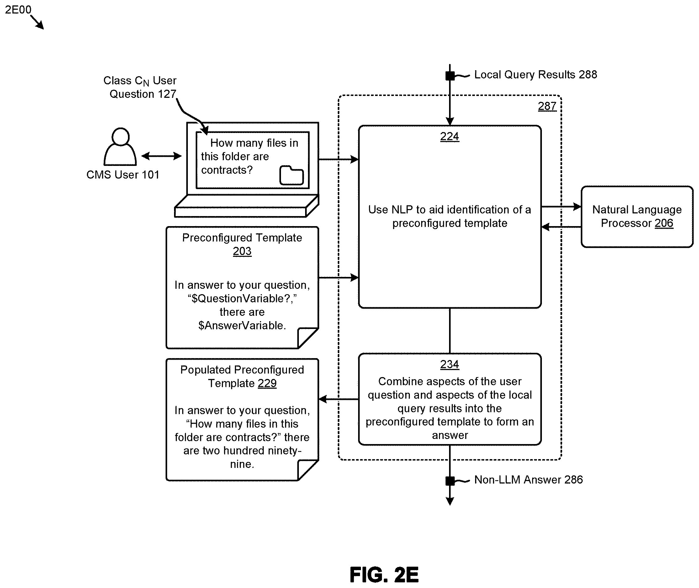 Patent US12614080 Figure 8 – Using sample question embeddings to choose between an LLM interfacing model and a non-LLM interfacing model