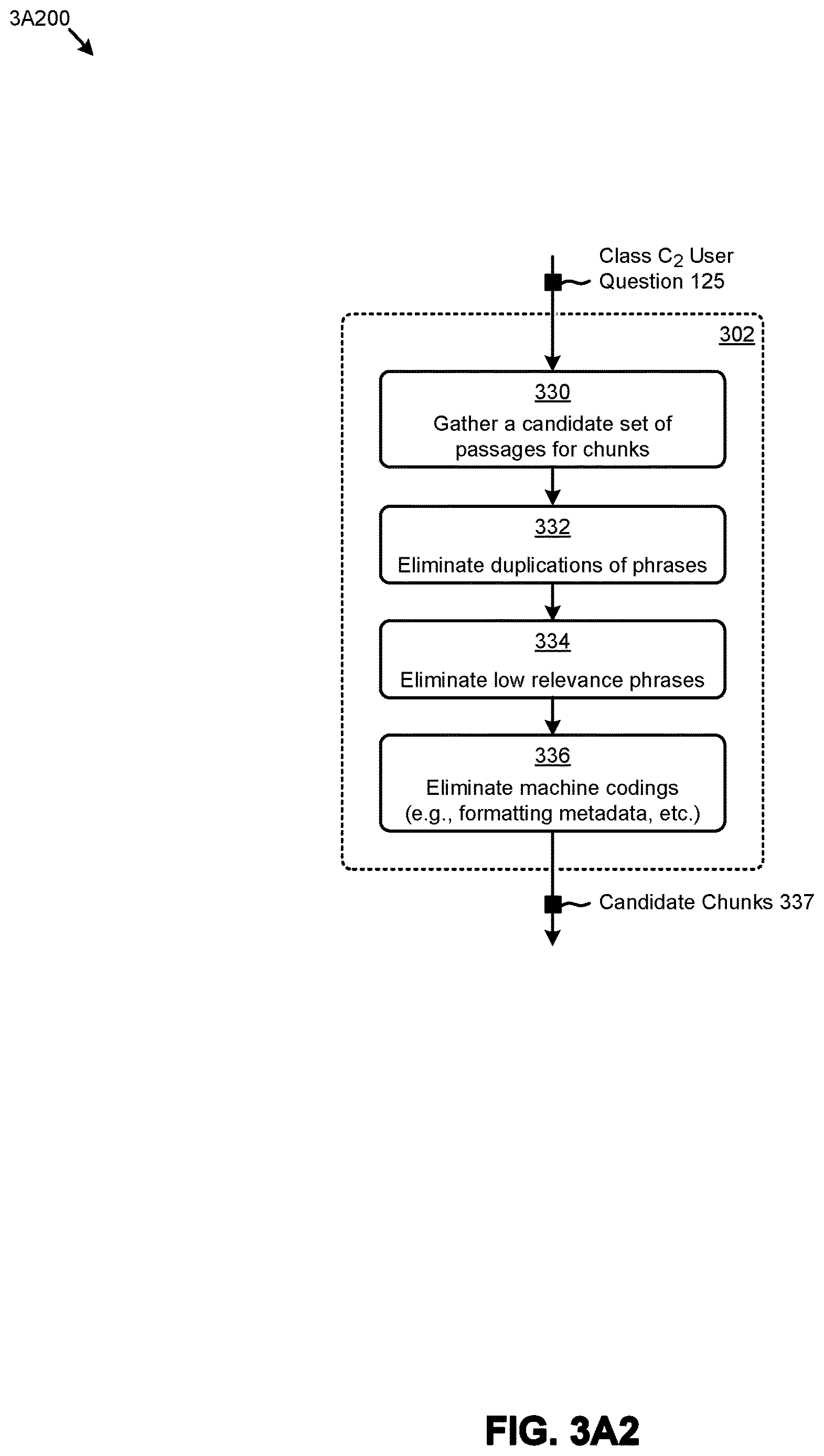 Patent US12614080 Figure 10 – Using sample question embeddings to choose between an LLM interfacing model and a non-LLM interfacing model