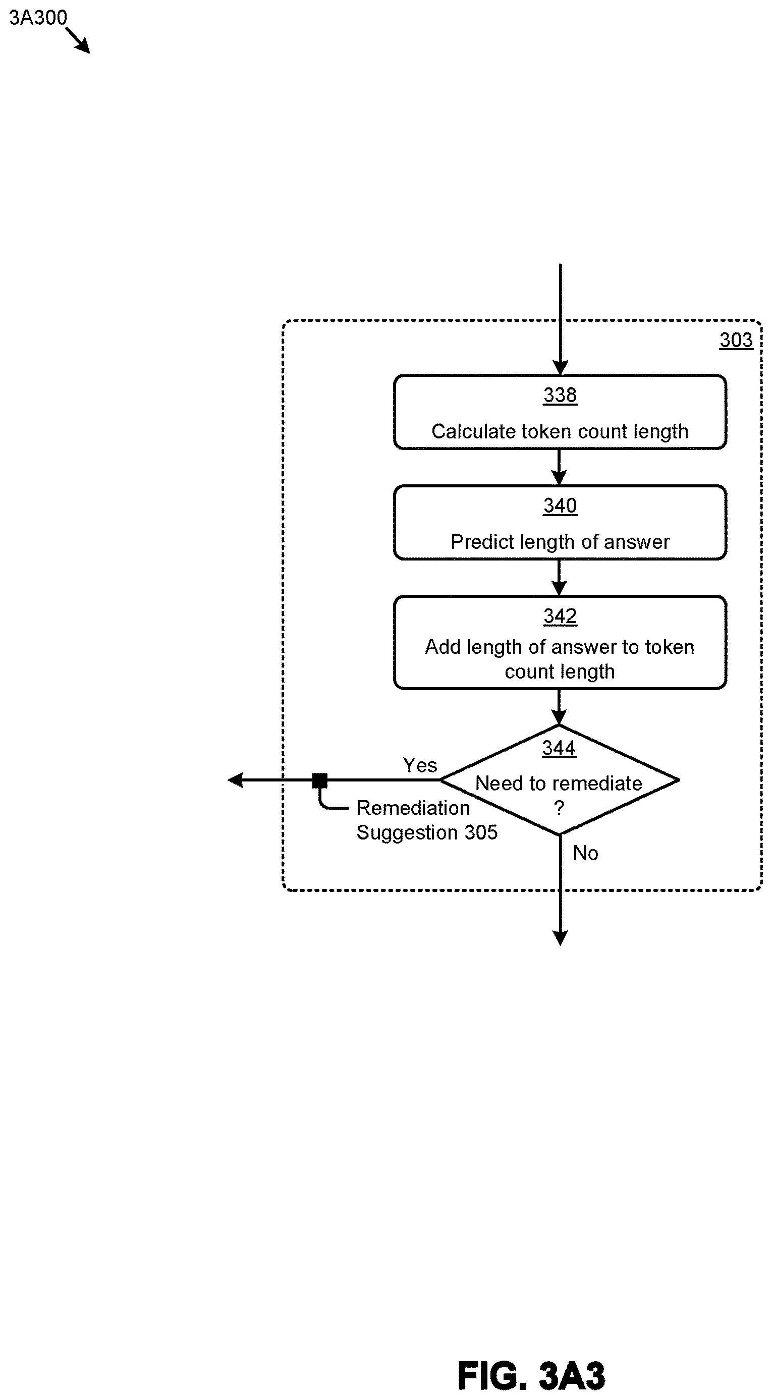 Patent US12614080 Figure 11 – Using sample question embeddings to choose between an LLM interfacing model and a non-LLM interfacing model