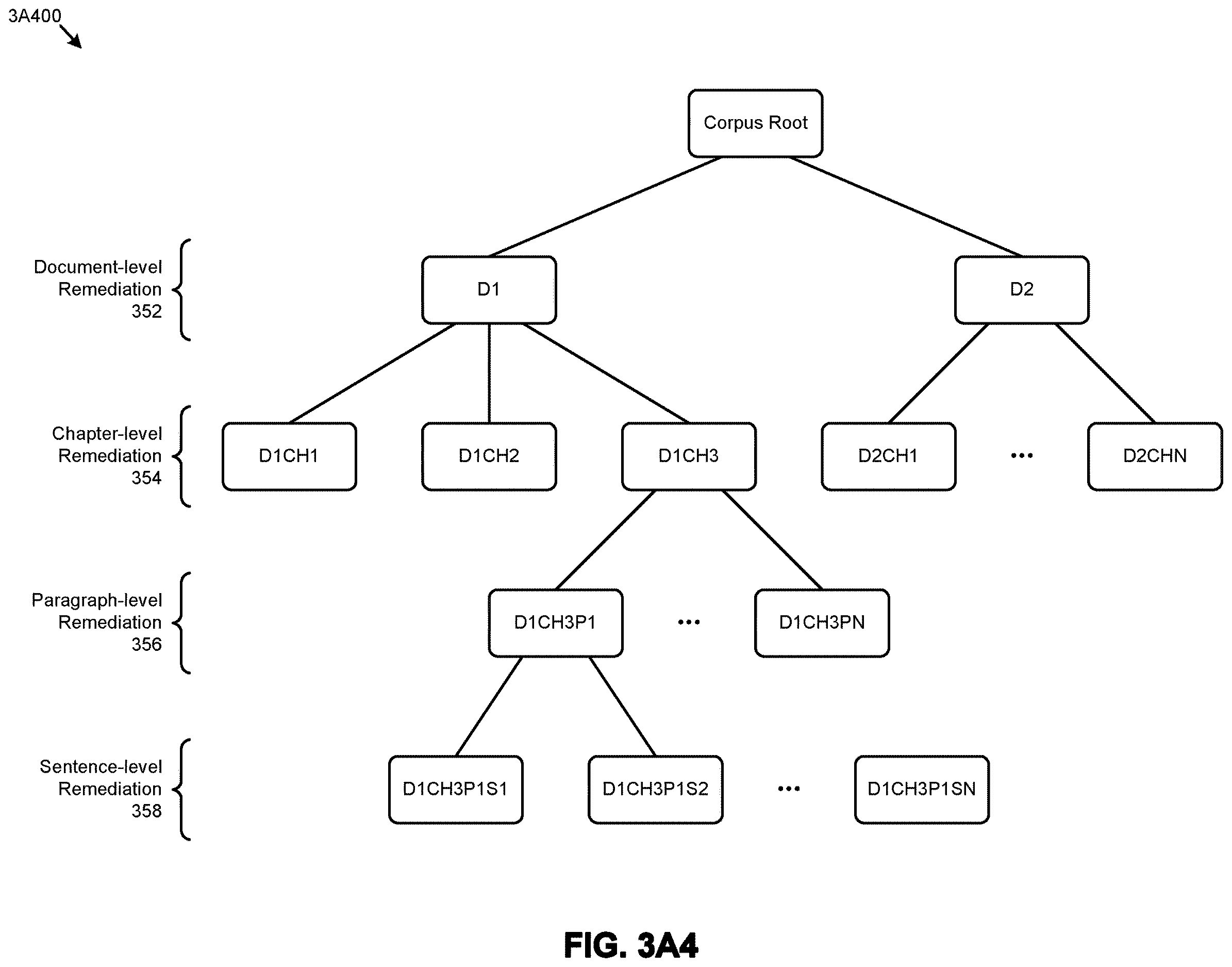 Patent US12614080 Figure 12 – Using sample question embeddings to choose between an LLM interfacing model and a non-LLM interfacing model