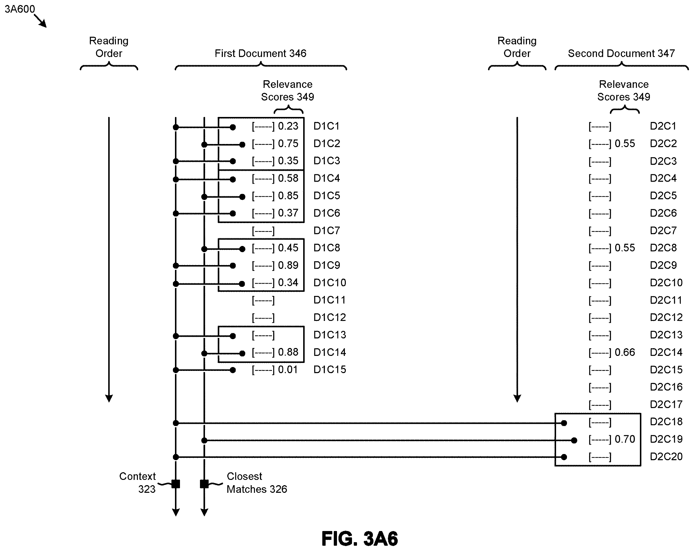 Patent US12614080 Figure 14 – Using sample question embeddings to choose between an LLM interfacing model and a non-LLM interfacing model