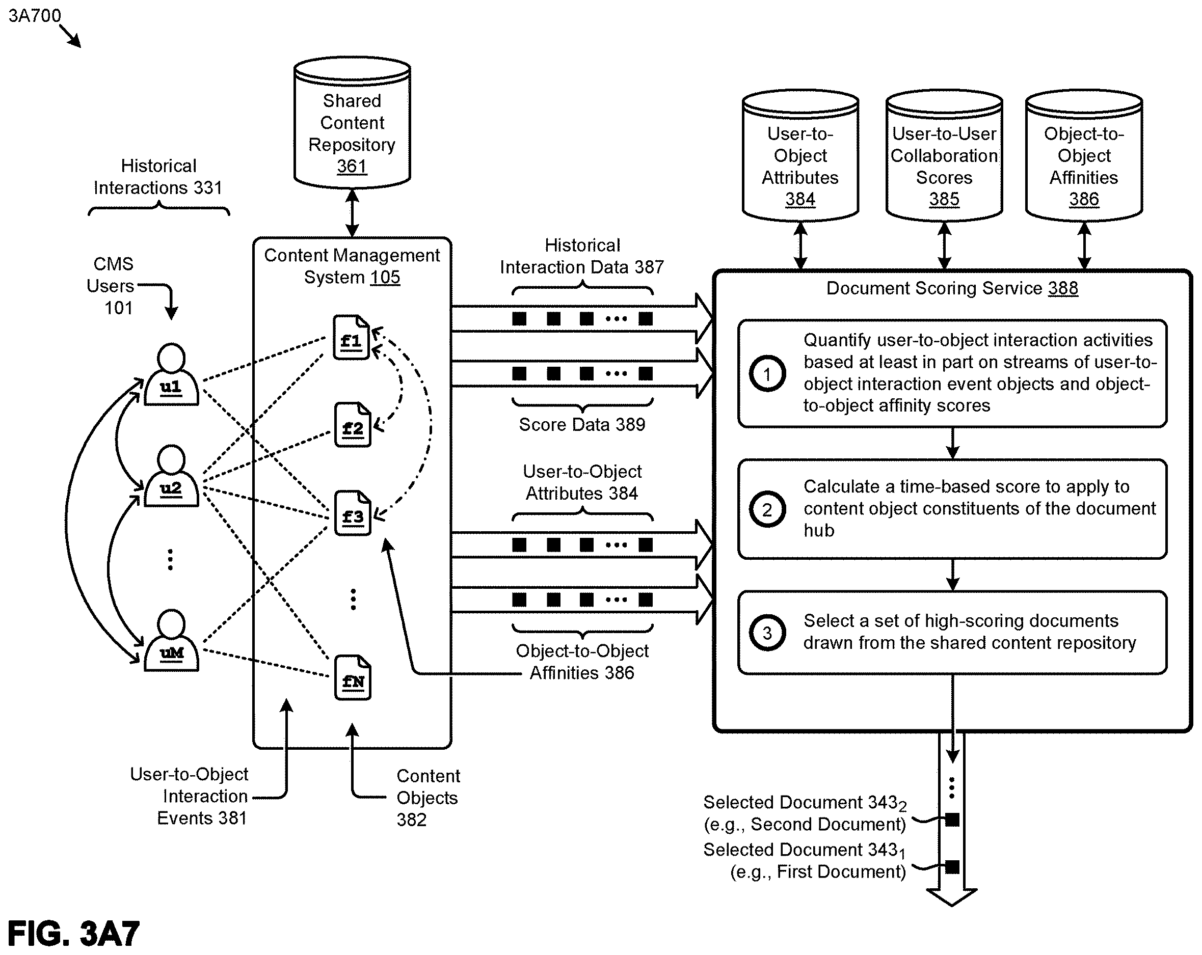Patent US12614080 Figure 15 – Using sample question embeddings to choose between an LLM interfacing model and a non-LLM interfacing model