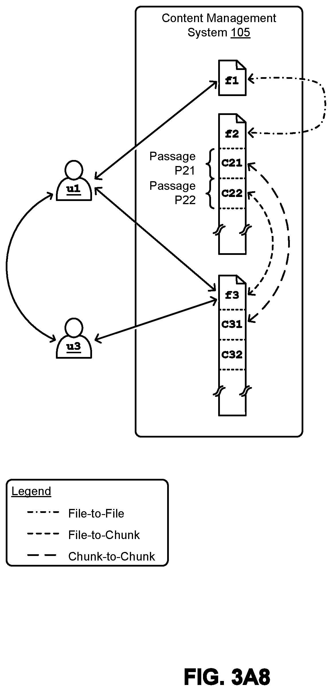 Patent US12614080 Figure 16 – Using sample question embeddings to choose between an LLM interfacing model and a non-LLM interfacing model