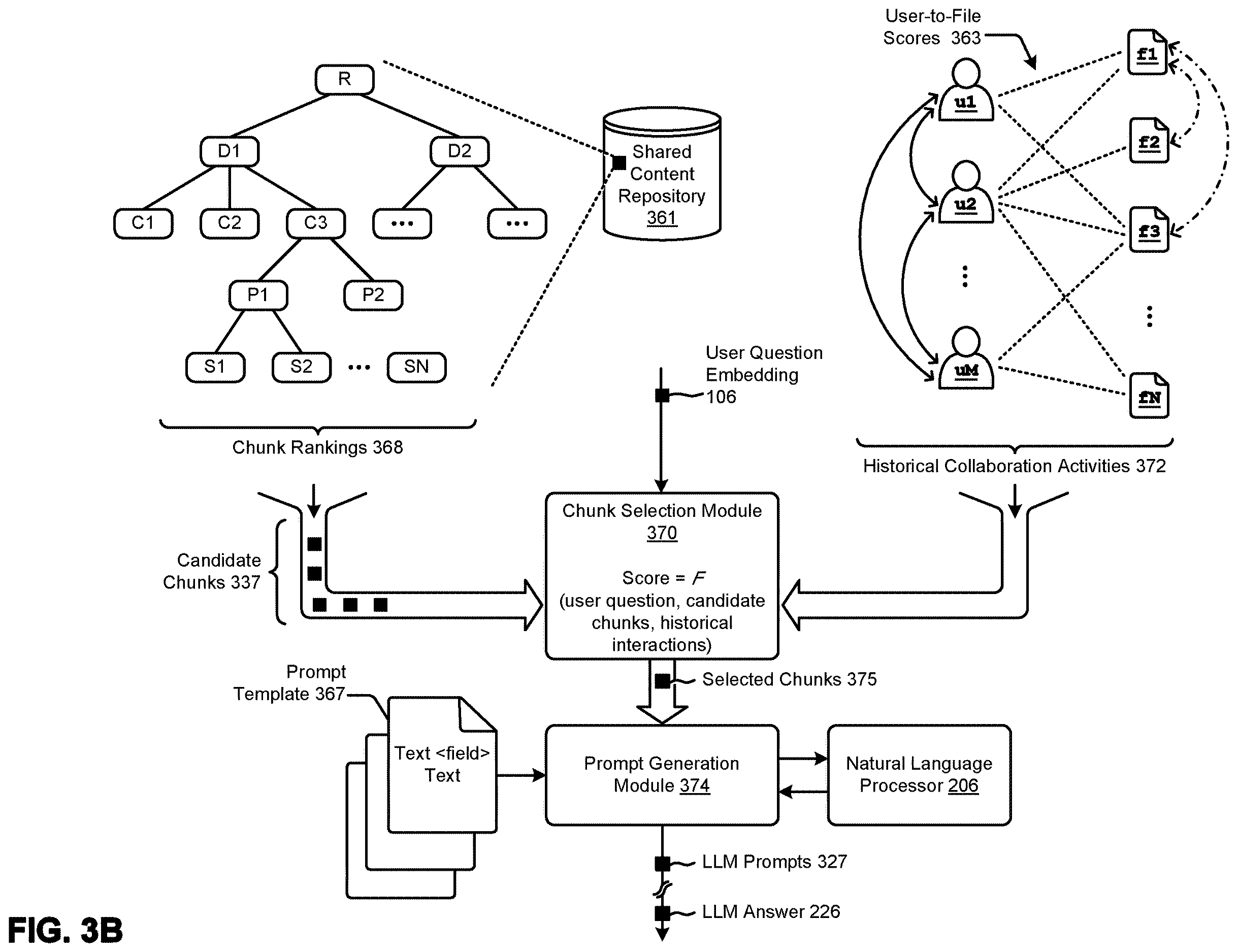 Patent US12614080 Figure 17 – Using sample question embeddings to choose between an LLM interfacing model and a non-LLM interfacing model