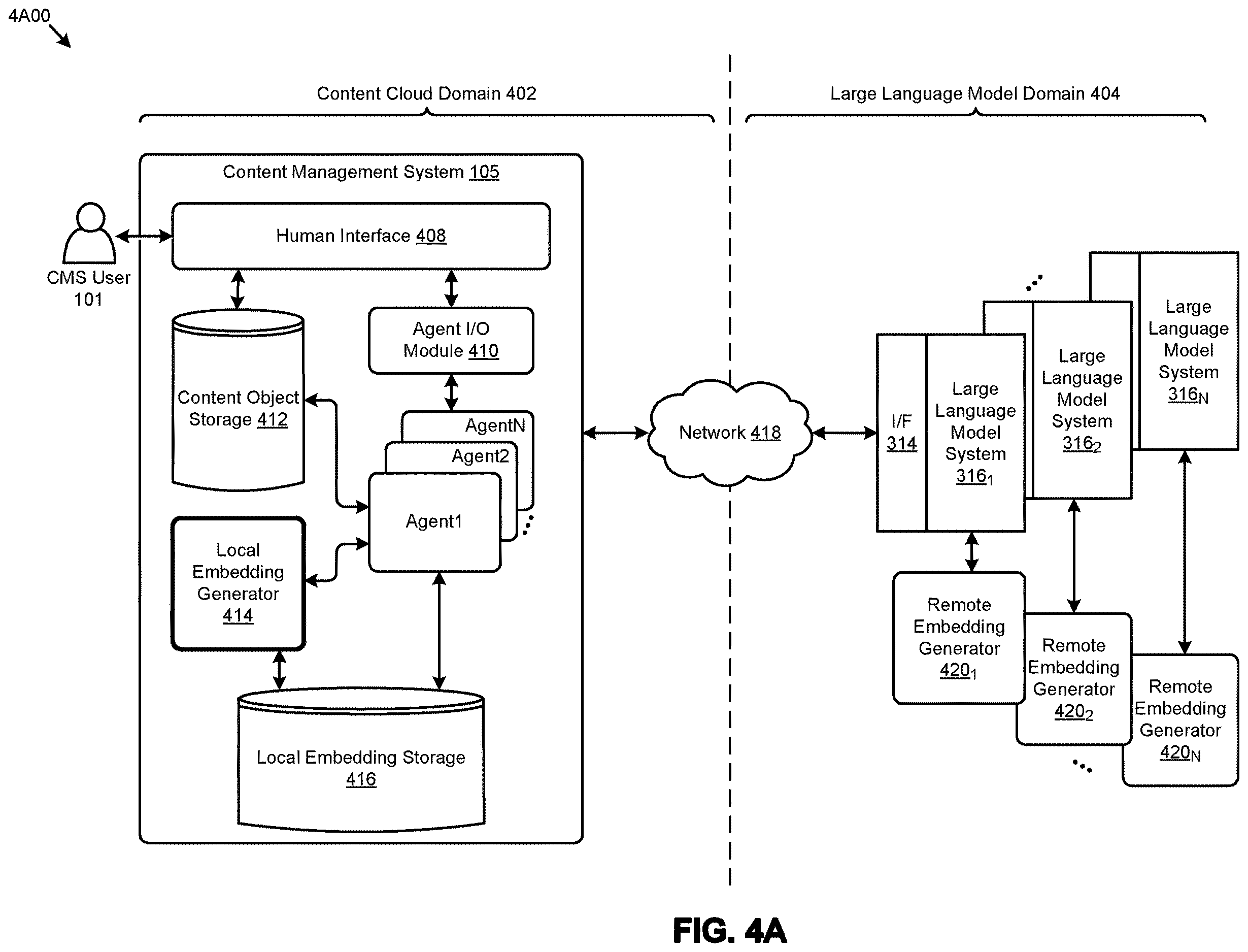 Patent US12614080 Figure 20 – Using sample question embeddings to choose between an LLM interfacing model and a non-LLM interfacing model