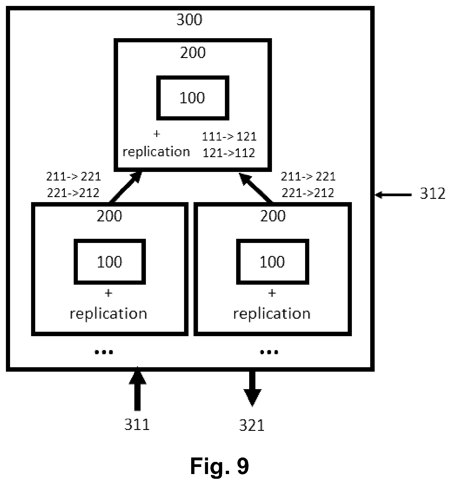 Patent US12614081 Figure 5 – Fractal cognitive computing node, computer-implemented method for learning procedures, computational cognition cluster and computational cognition architecture