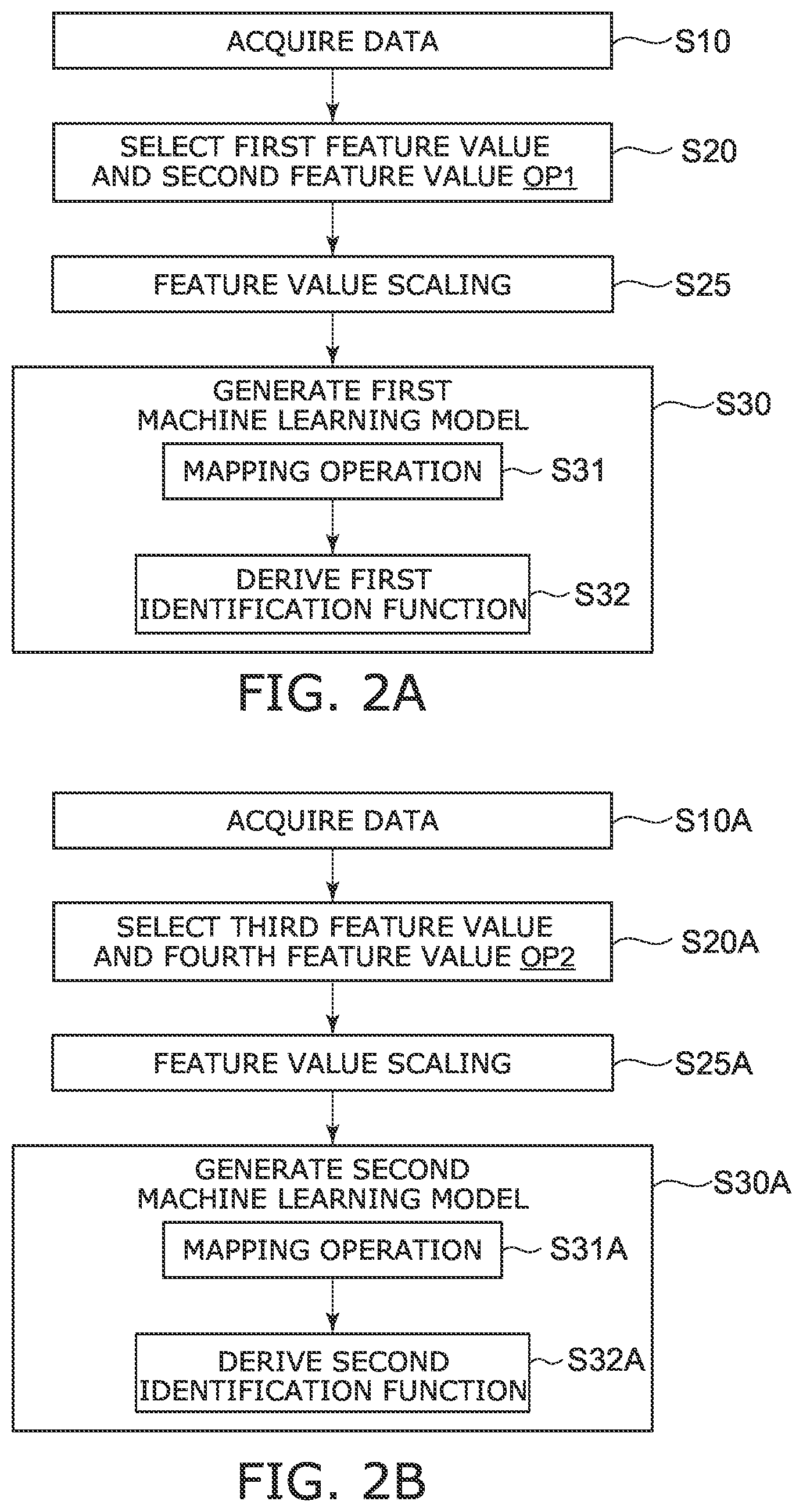Patent US12614082 Figure 2 – Data processing device, data processing system, and data processing method