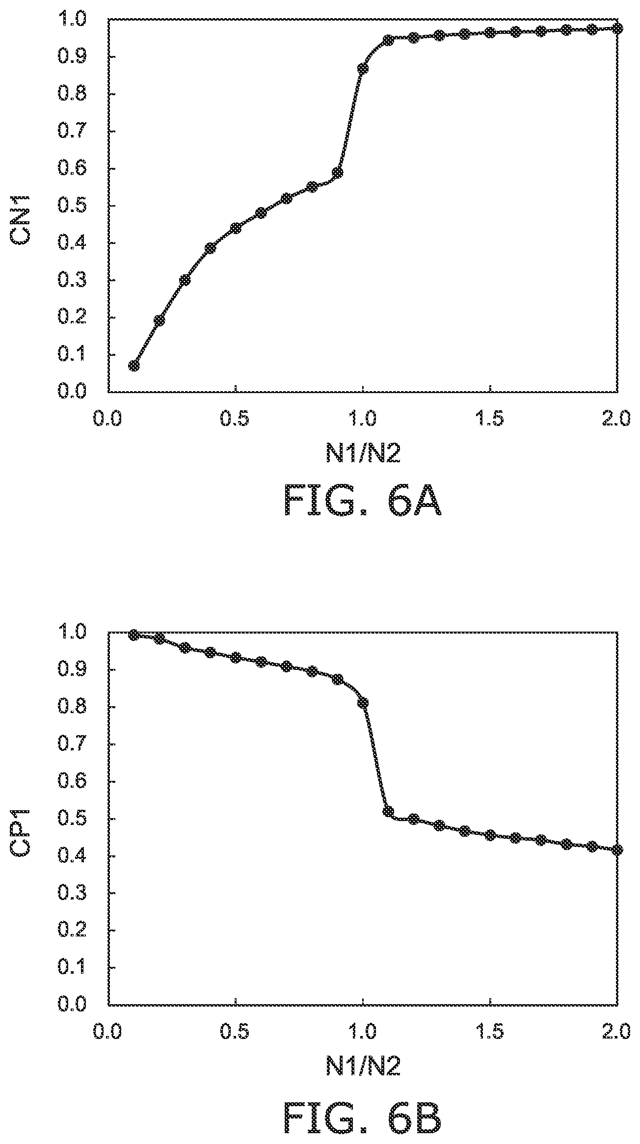 Patent US12614082 Figure 6 – Data processing device, data processing system, and data processing method