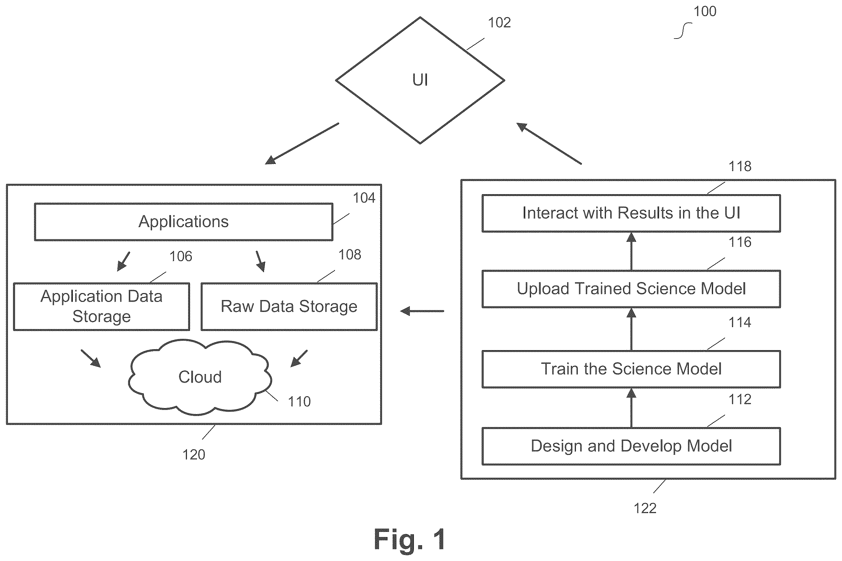 Patent US12614085 Figure 1 – Extensible software tool with customizable machine prediction