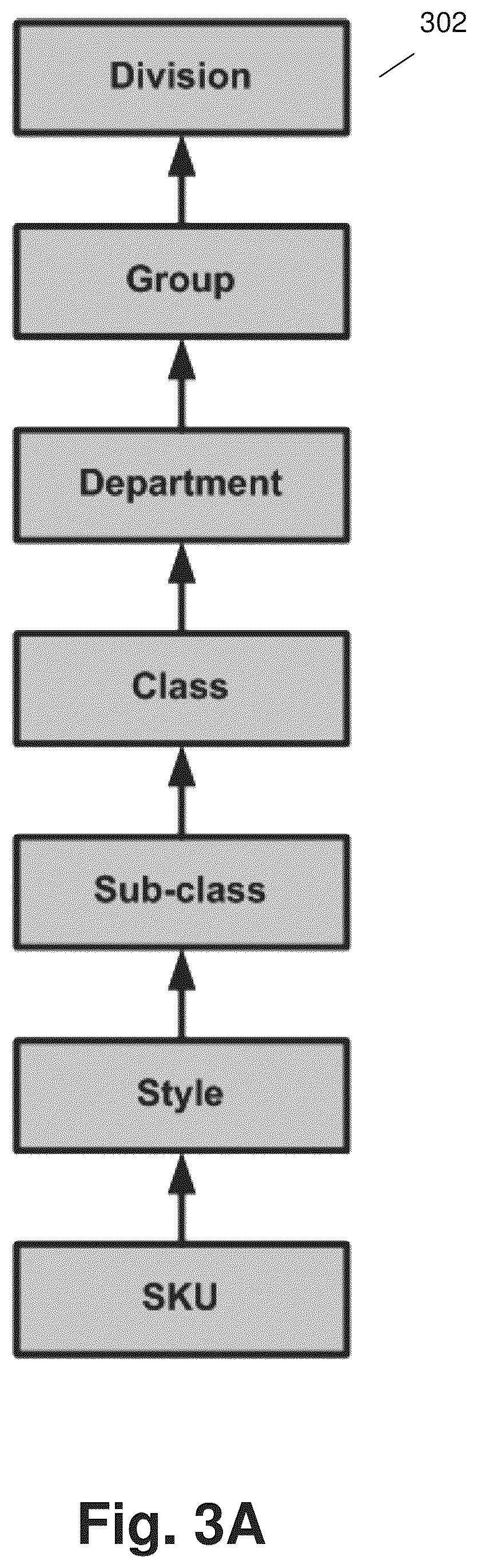 Patent US12614085 Figure 3 – Extensible software tool with customizable machine prediction