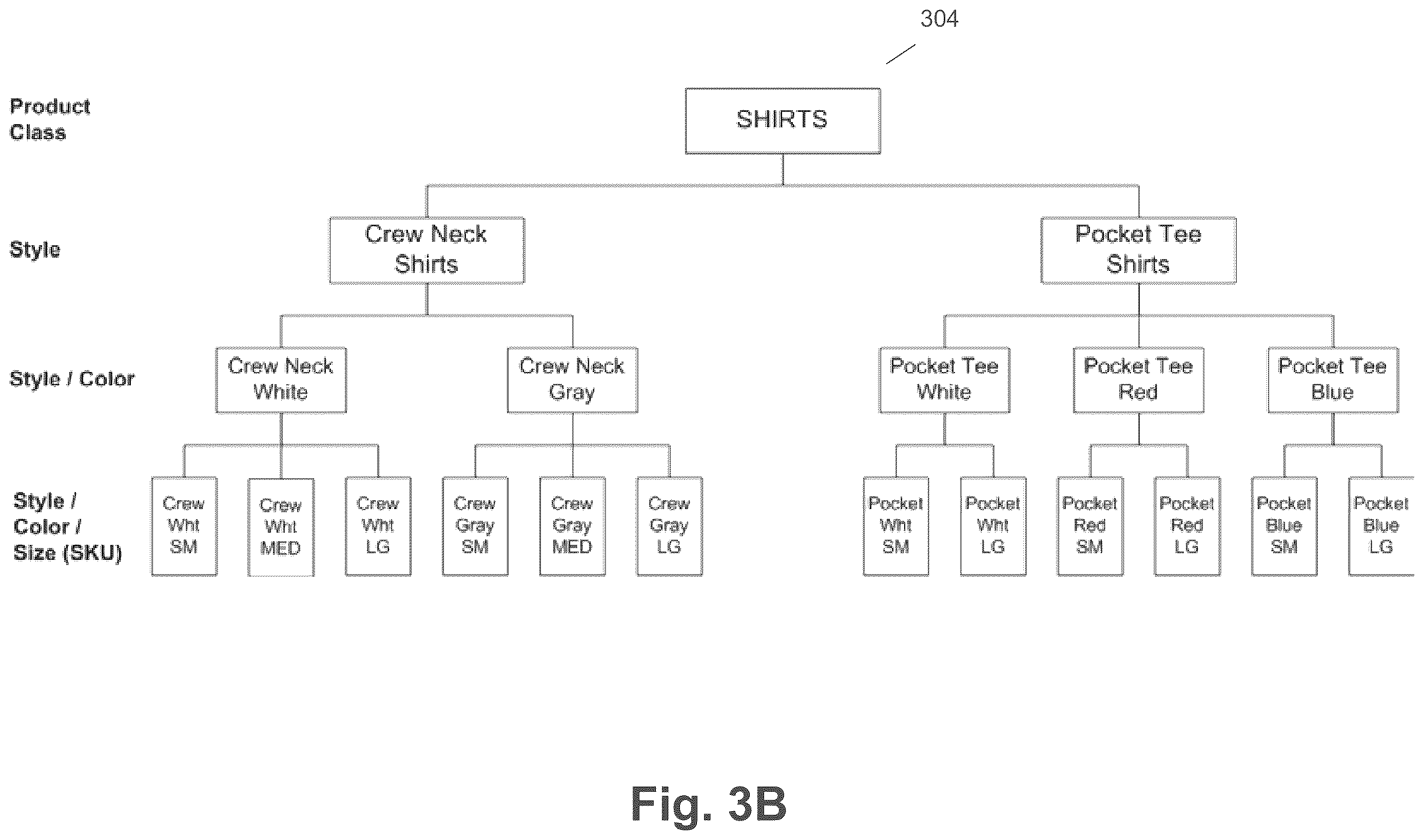 Patent US12614085 Figure 4 – Extensible software tool with customizable machine prediction
