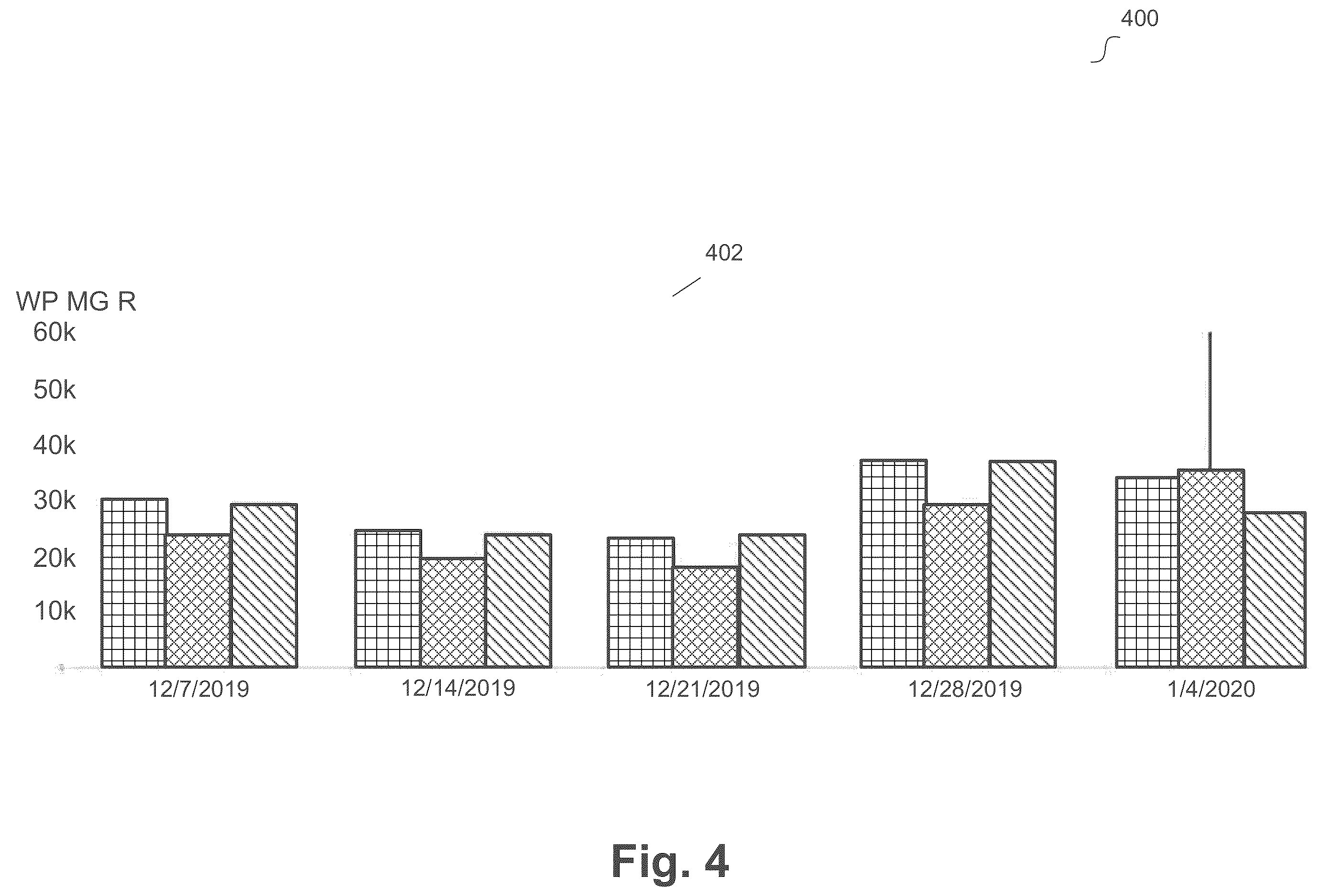 Patent US12614085 Figure 5 – Extensible software tool with customizable machine prediction