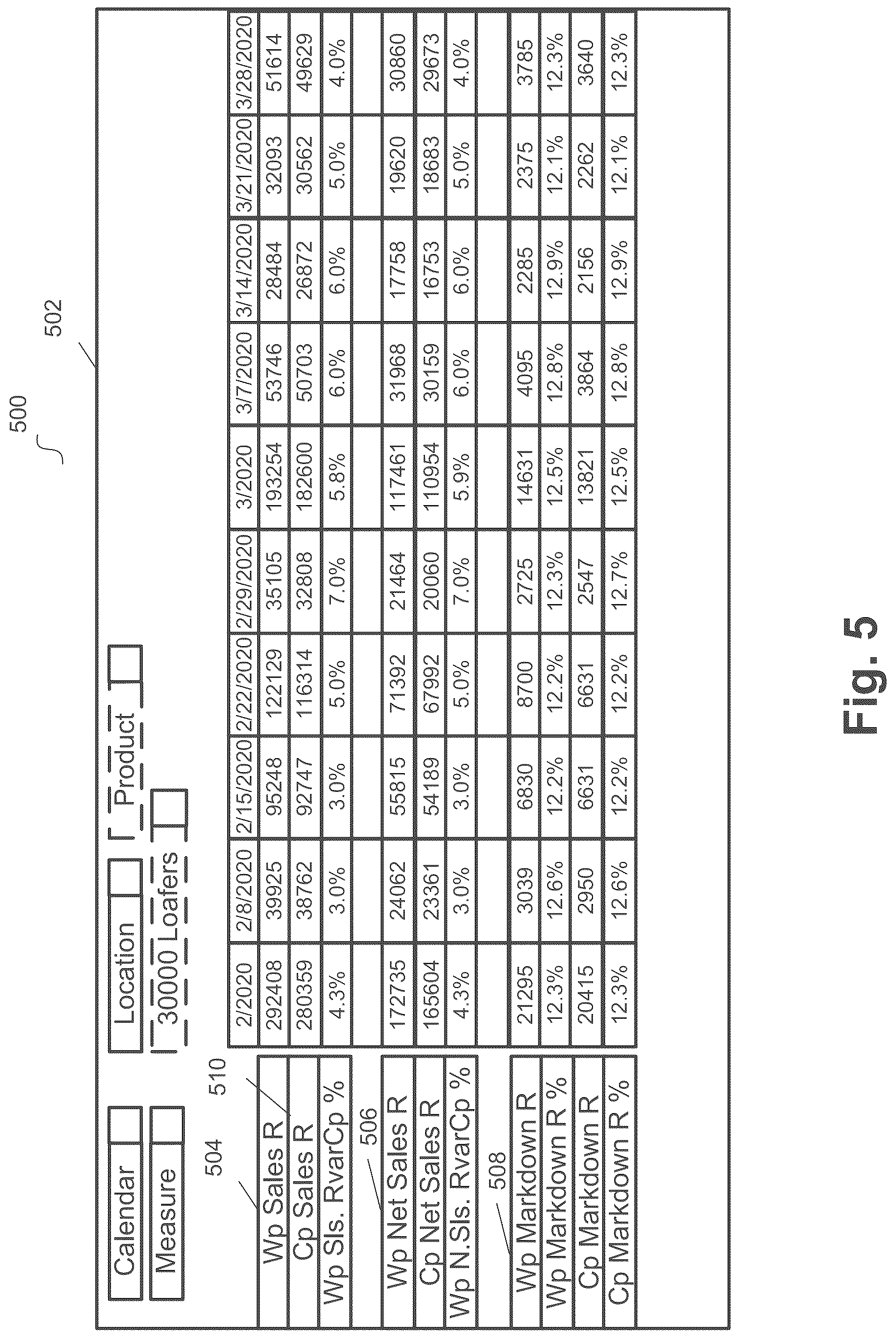 Patent US12614085 Figure 6 – Extensible software tool with customizable machine prediction