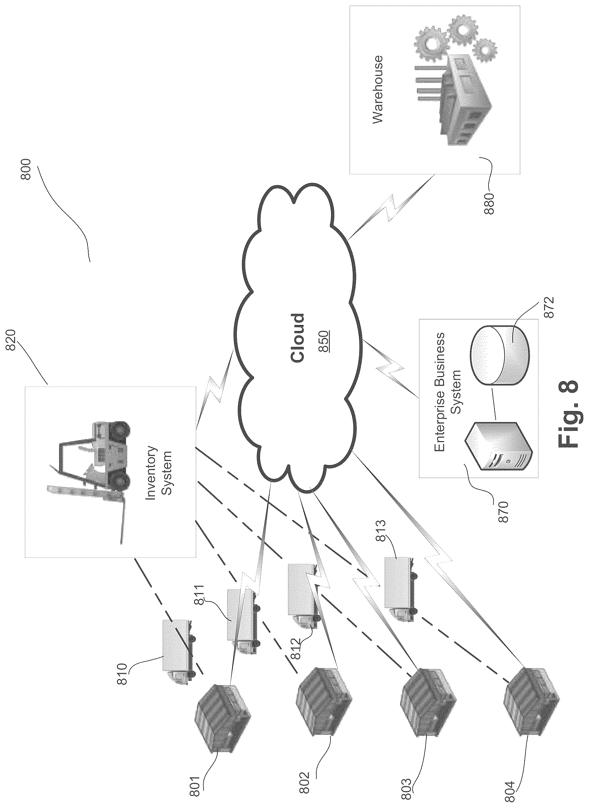 Patent US12614085 Figure 9 – Extensible software tool with customizable machine prediction
