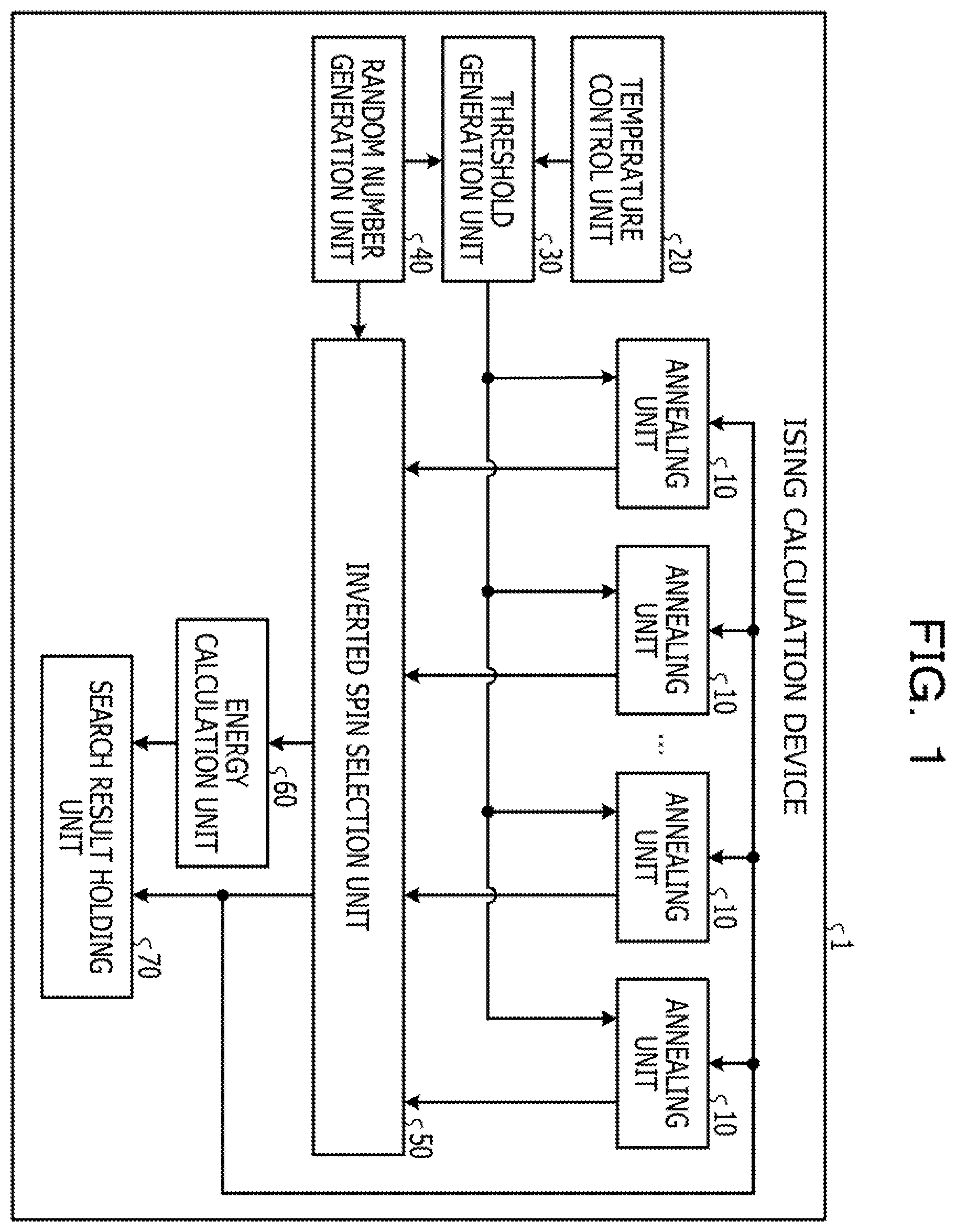 Patent US12614087 Figure 1 – Optimization apparatus, optimization method, and non-transitory computer-readable storage medium
