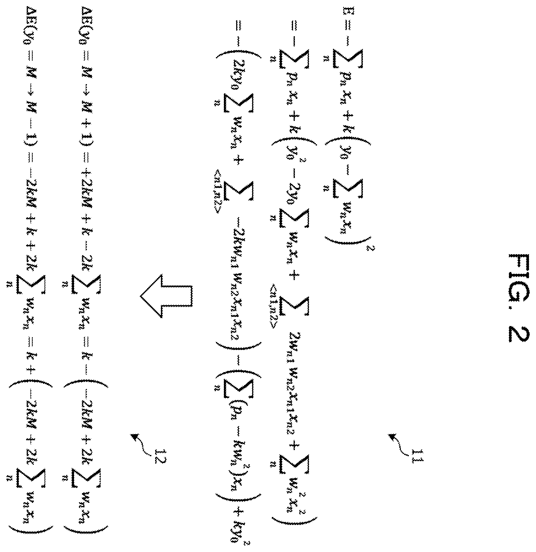 Patent US12614087 Figure 2 – Optimization apparatus, optimization method, and non-transitory computer-readable storage medium