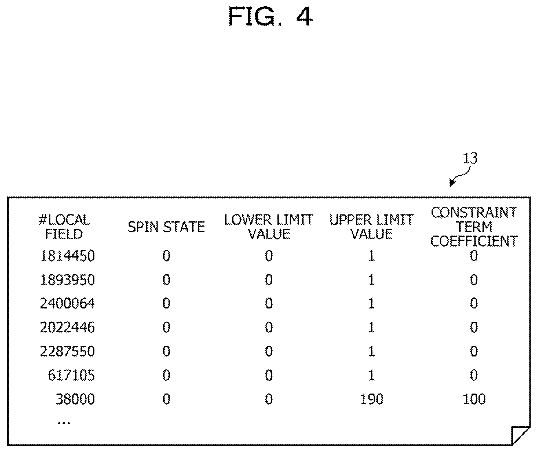 Patent US12614087 Figure 4 – Optimization apparatus, optimization method, and non-transitory computer-readable storage medium
