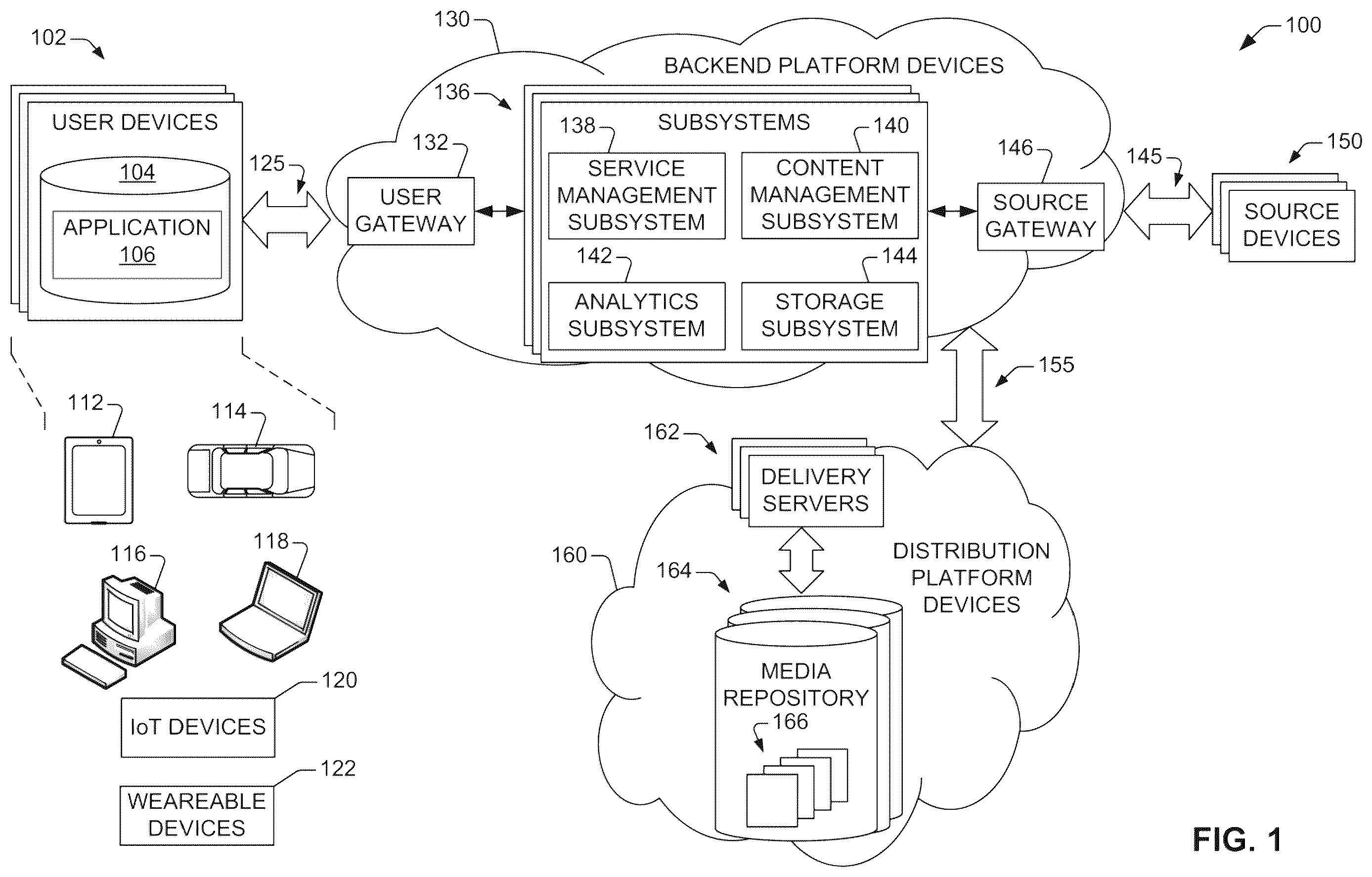 Patent US12614088 Figure 1 – Methods, systems, and apparatuses for improved content recommendations