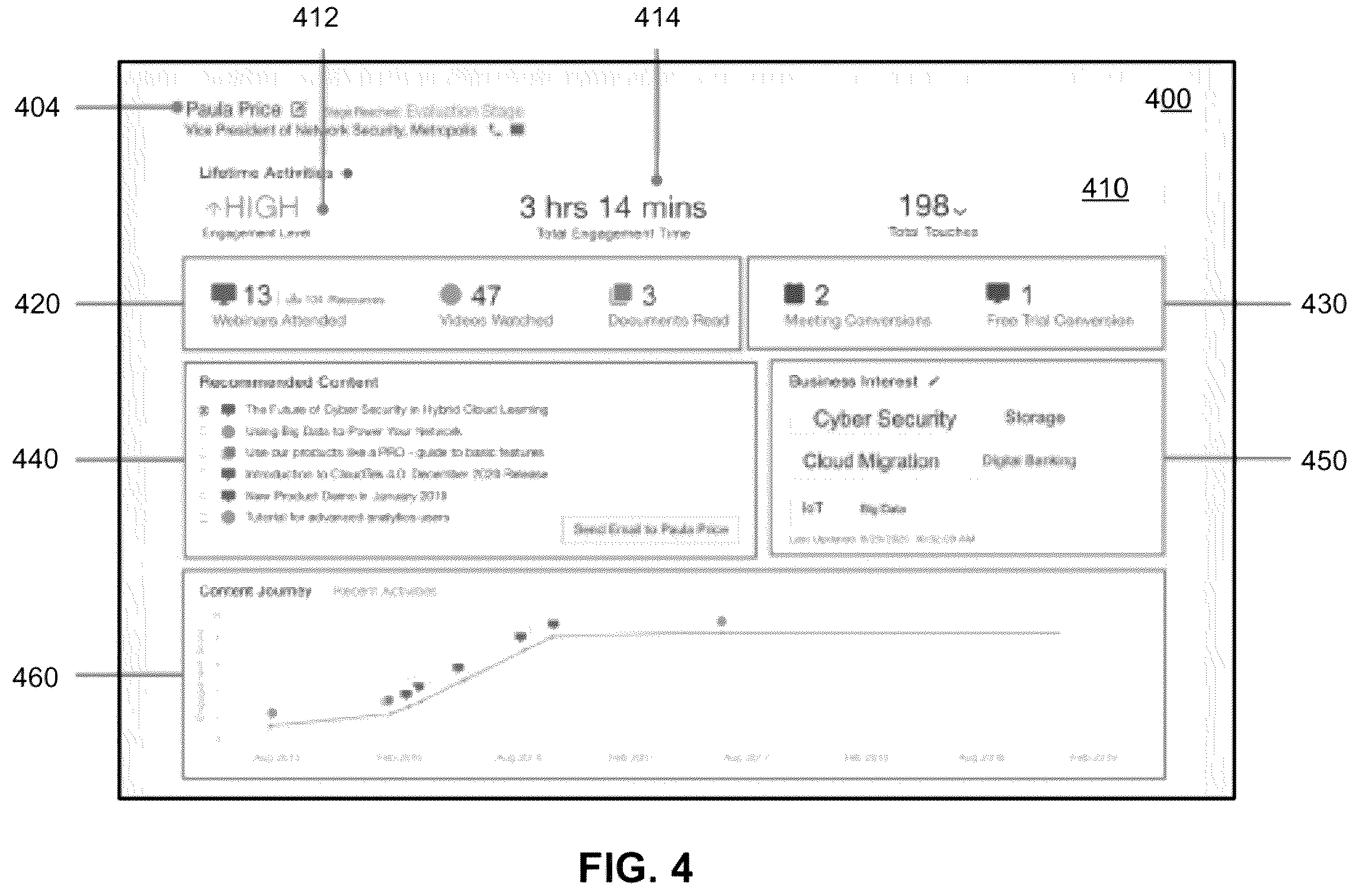 Patent US12614088 Figure 4 – Methods, systems, and apparatuses for improved content recommendations