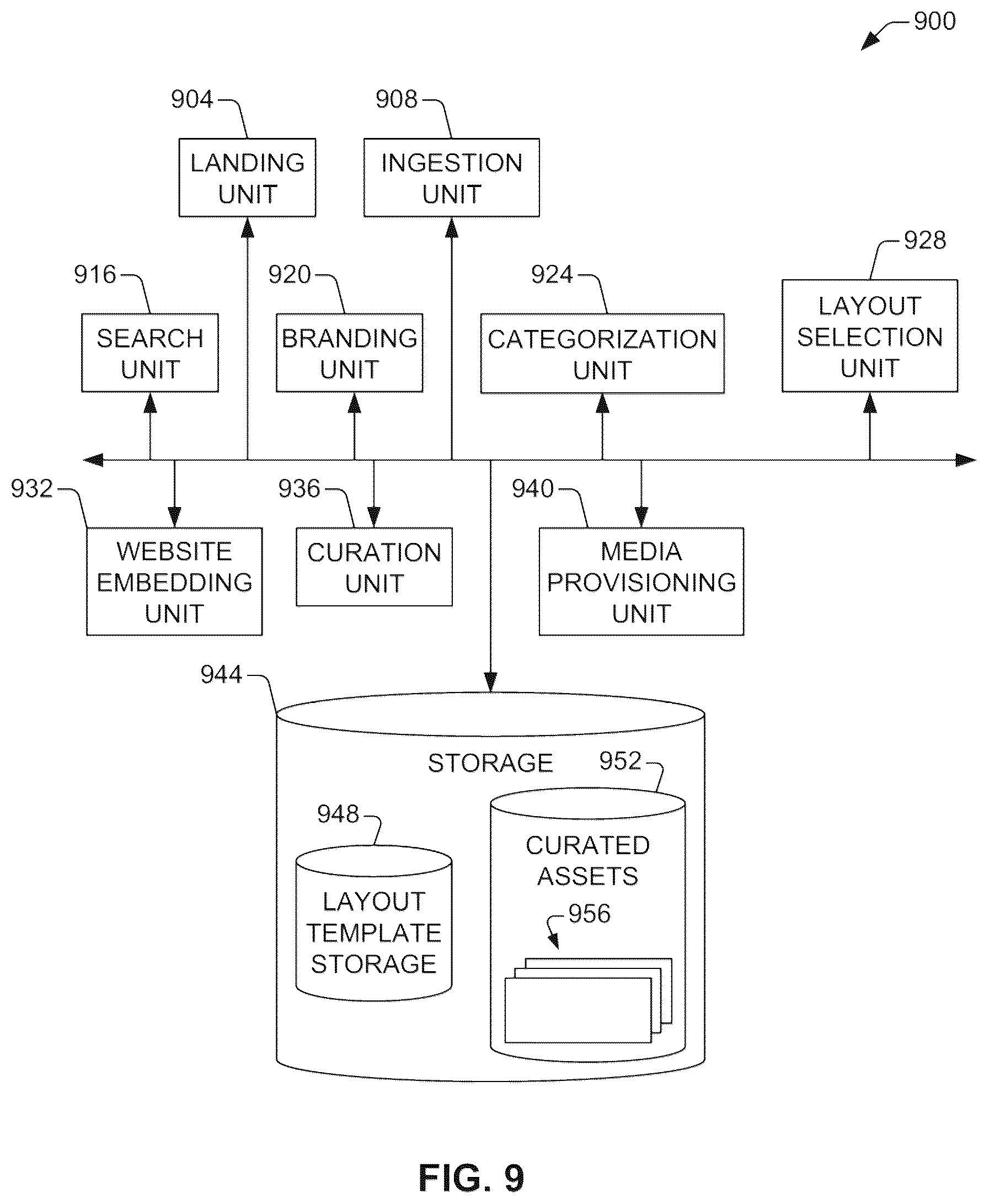 Patent US12614088 Figure 9 – Methods, systems, and apparatuses for improved content recommendations