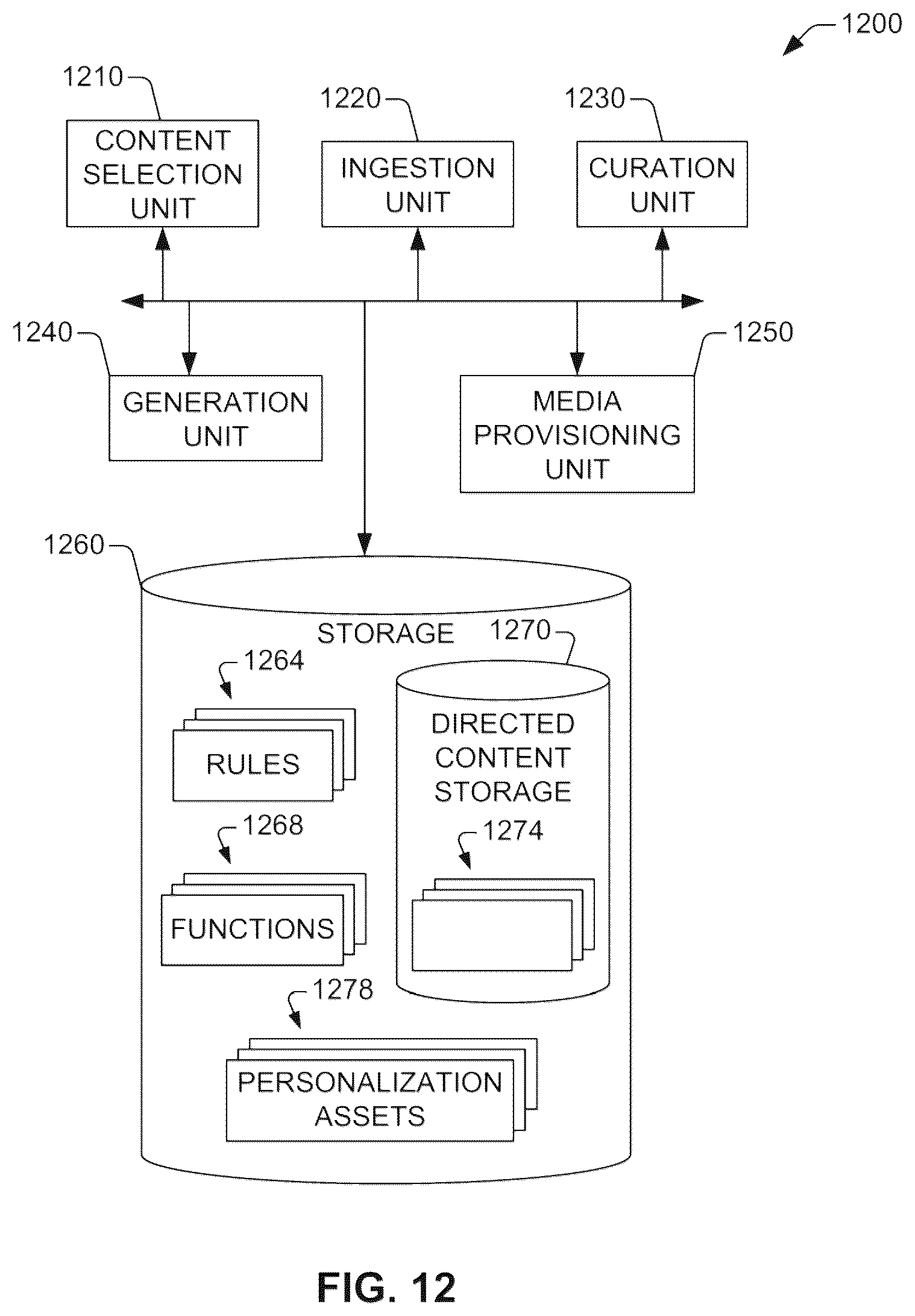 Patent US12614088 Figure 12 – Methods, systems, and apparatuses for improved content recommendations