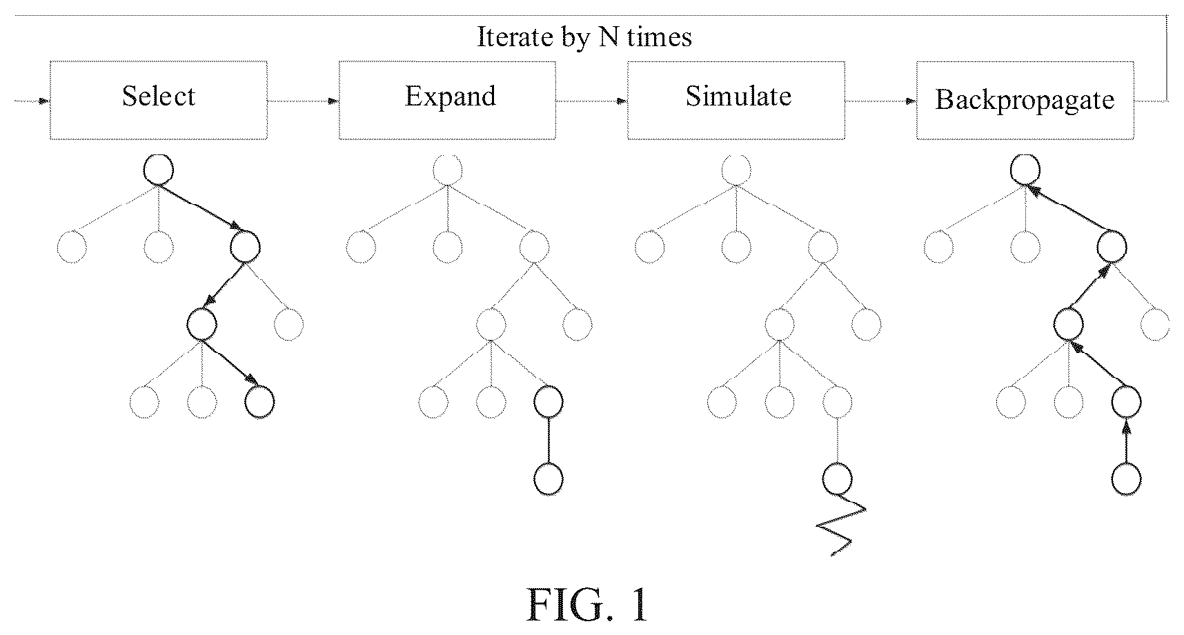Patent US12614089 Figure 1 – Game service execution method and apparatus based on artificial intelligence, device, and medium