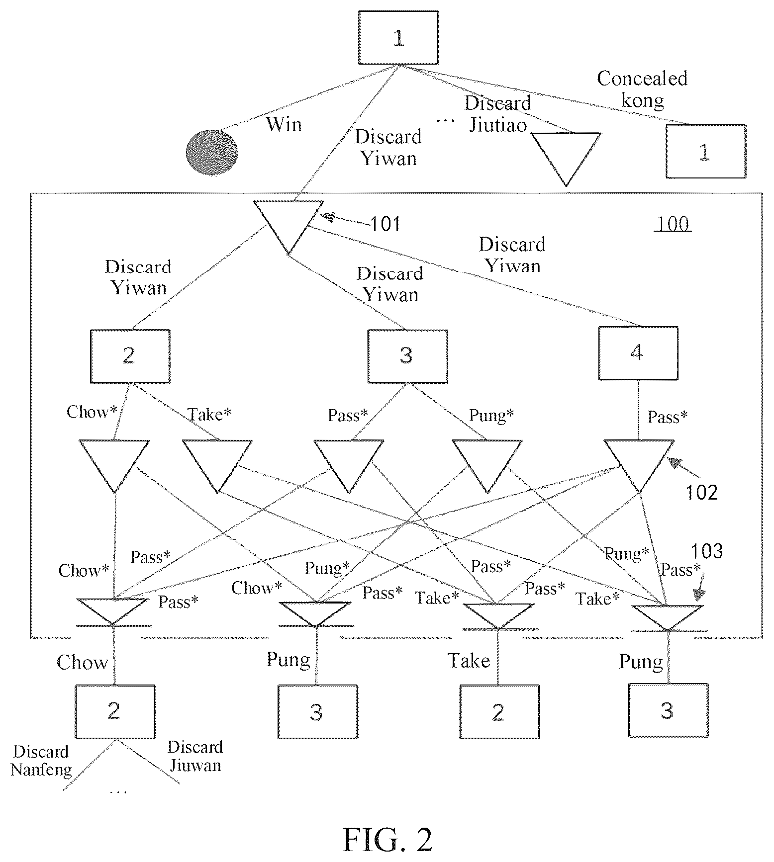 Patent US12614089 Figure 2 – Game service execution method and apparatus based on artificial intelligence, device, and medium