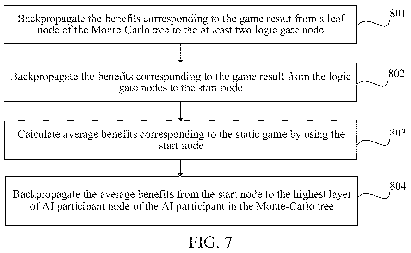 Patent US12614089 Figure 6 – Game service execution method and apparatus based on artificial intelligence, device, and medium