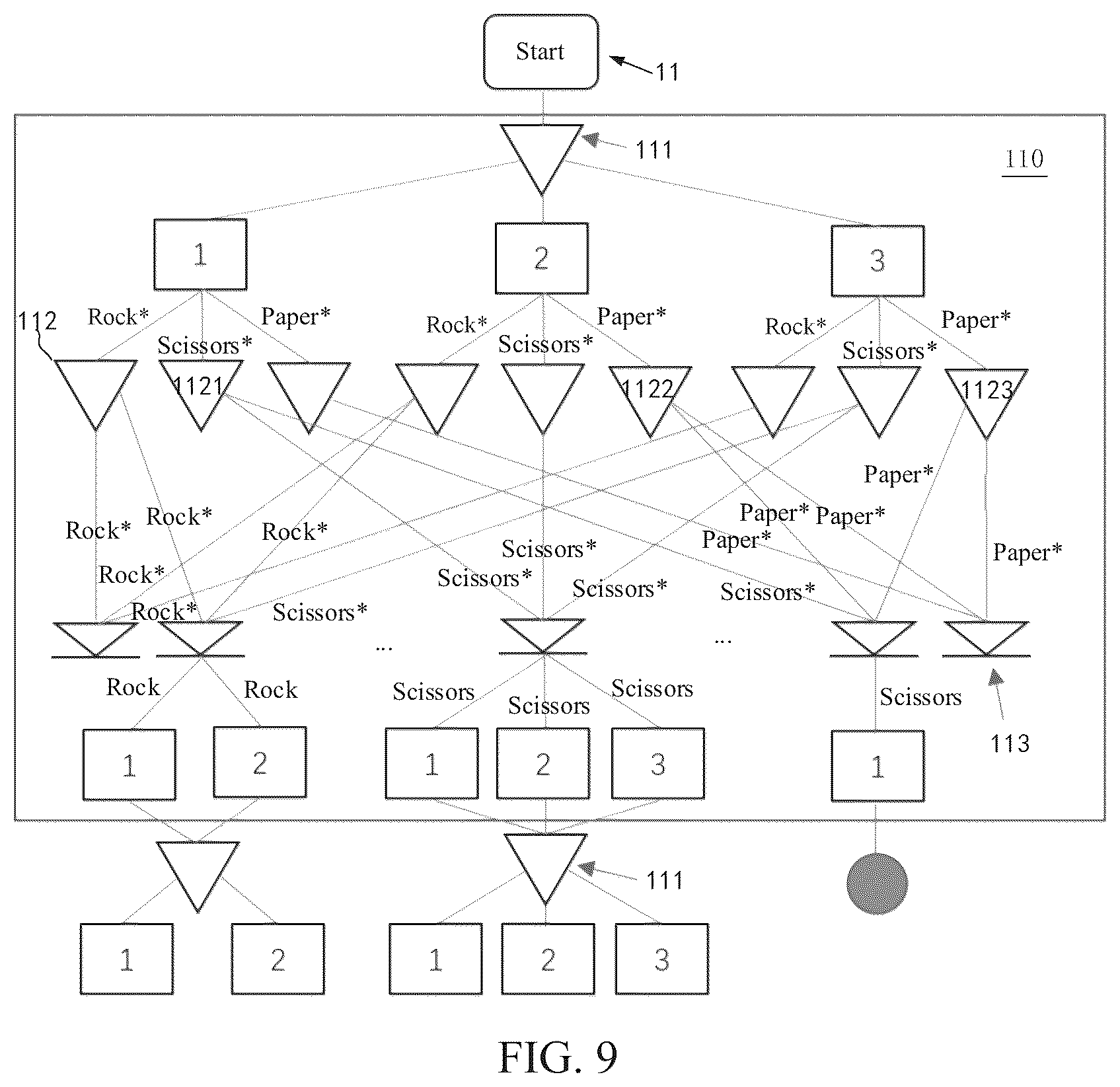 Patent US12614089 Figure 8 – Game service execution method and apparatus based on artificial intelligence, device, and medium