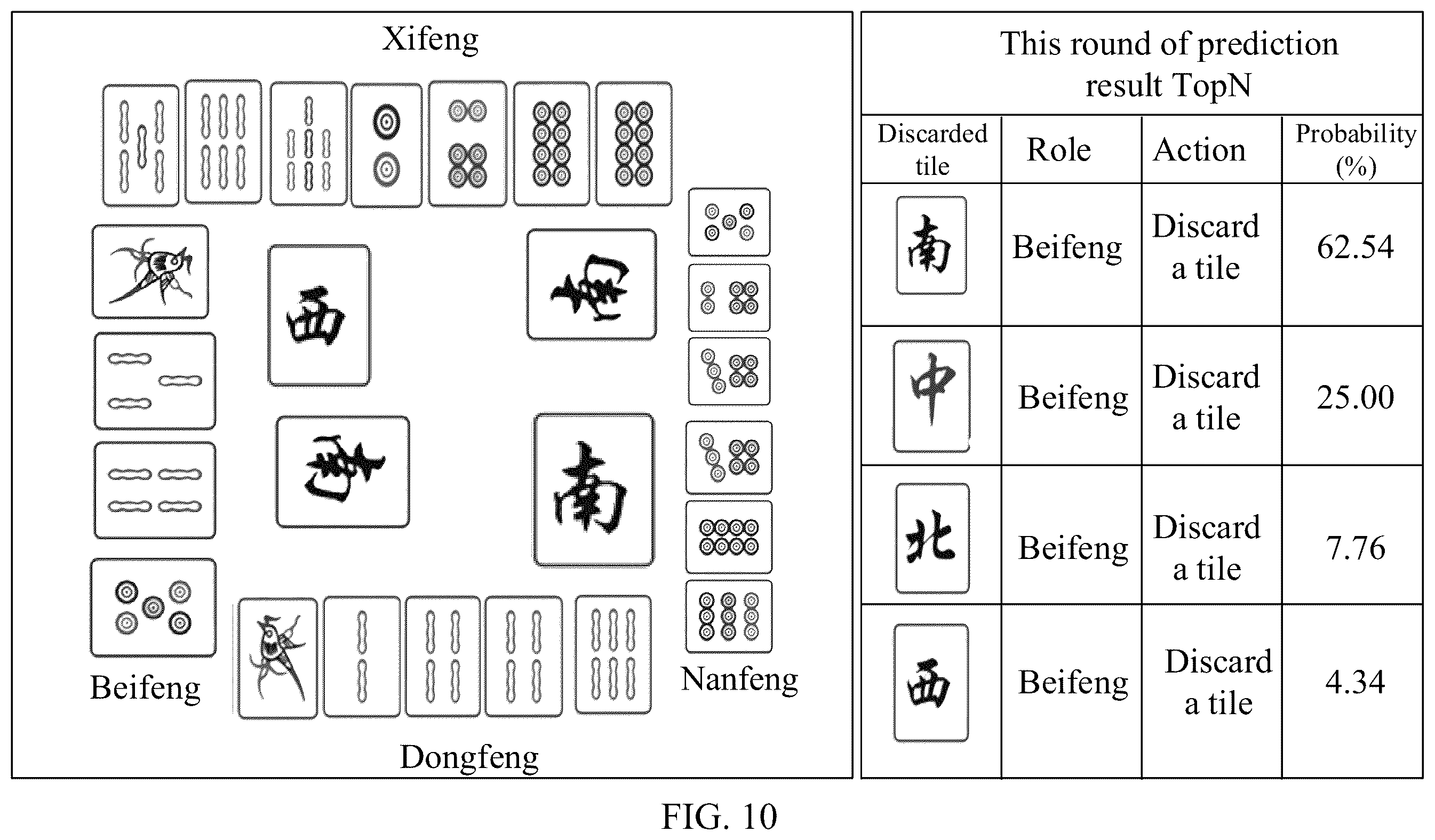 Patent US12614089 Figure 9 – Game service execution method and apparatus based on artificial intelligence, device, and medium