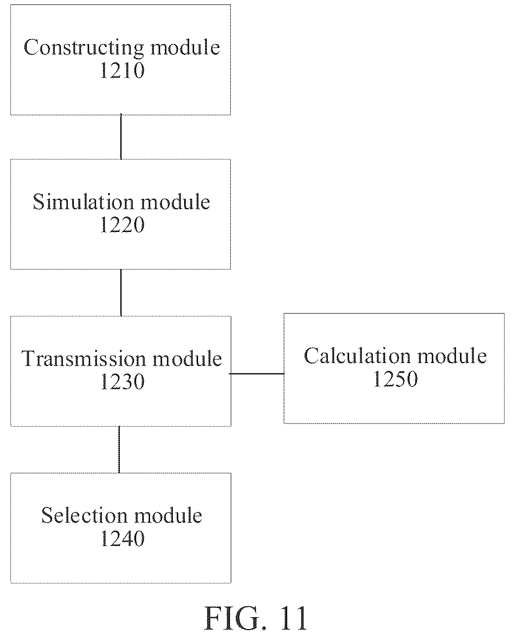 Patent US12614089 Figure 10 – Game service execution method and apparatus based on artificial intelligence, device, and medium