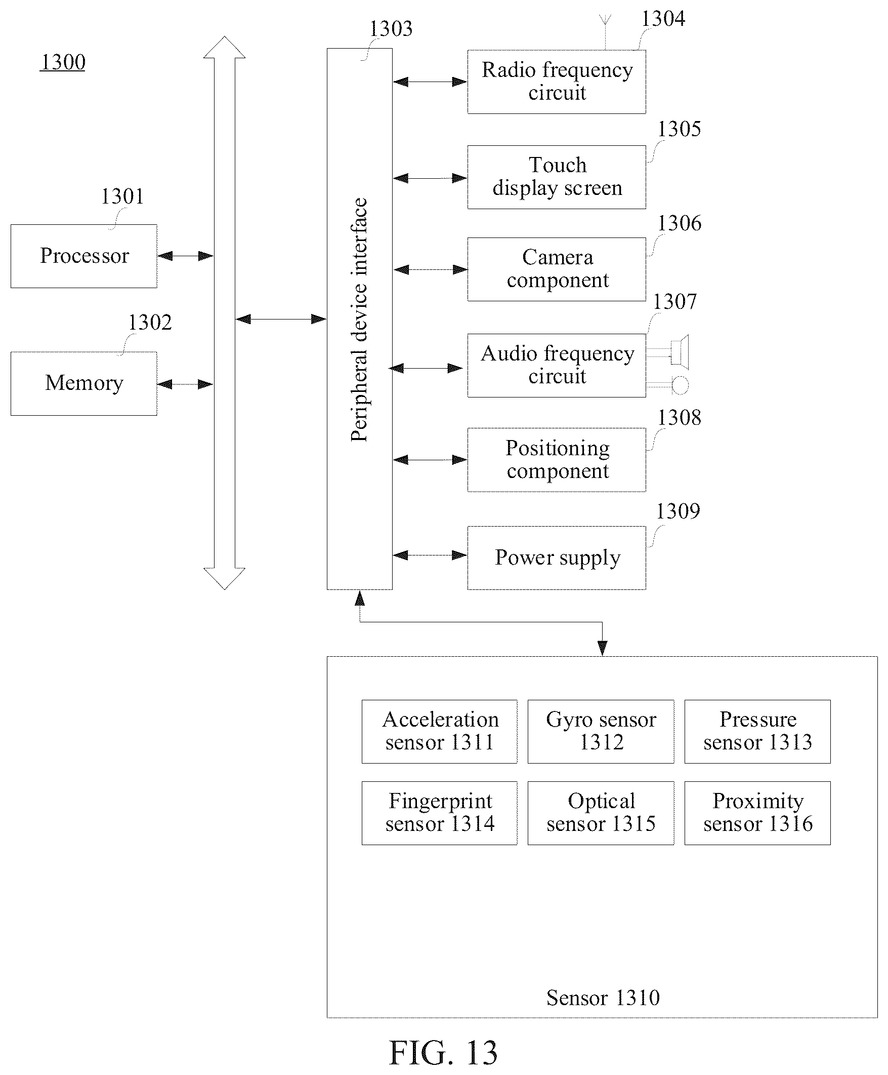Patent US12614089 Figure 12 – Game service execution method and apparatus based on artificial intelligence, device, and medium